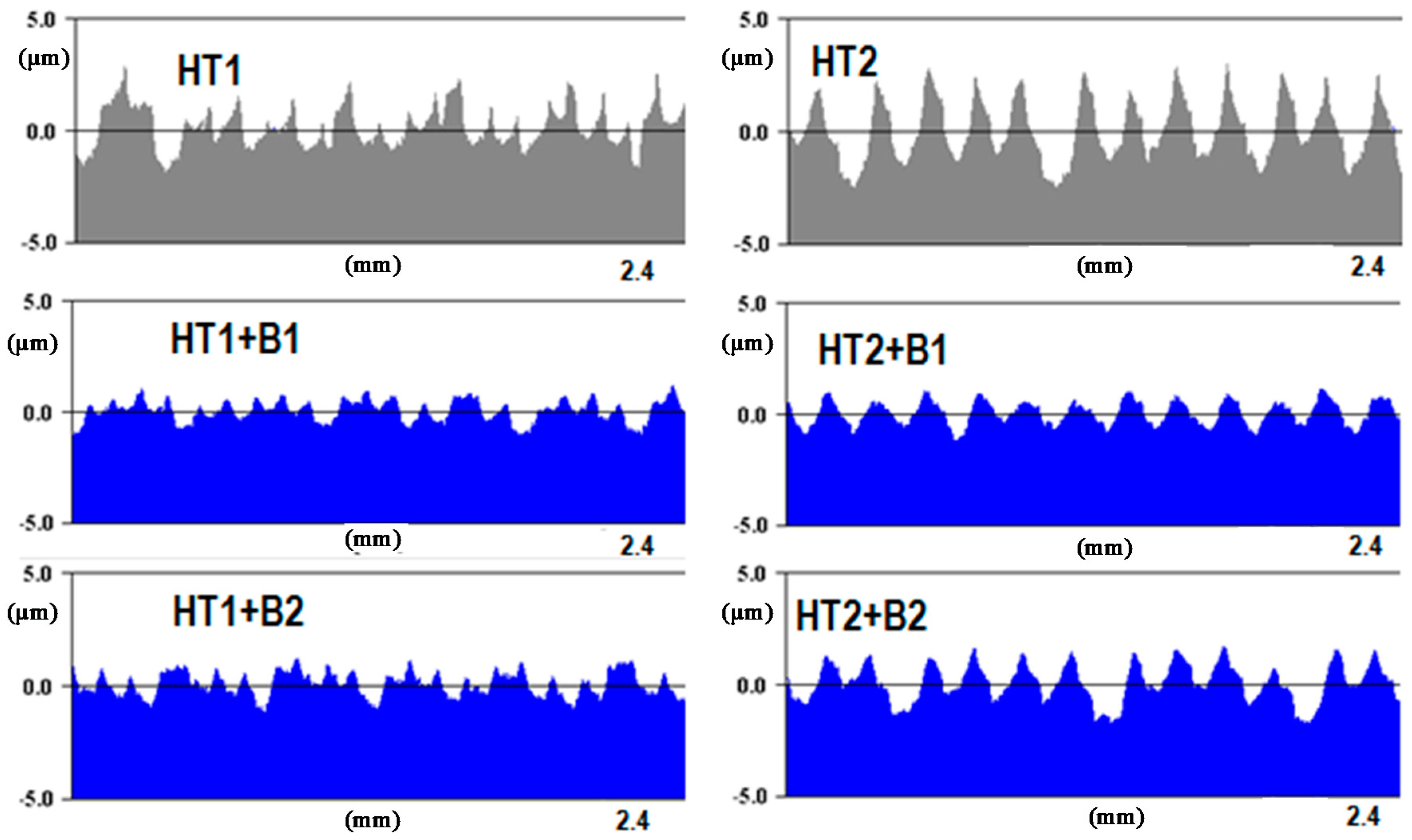 Materials 12 00204 g012