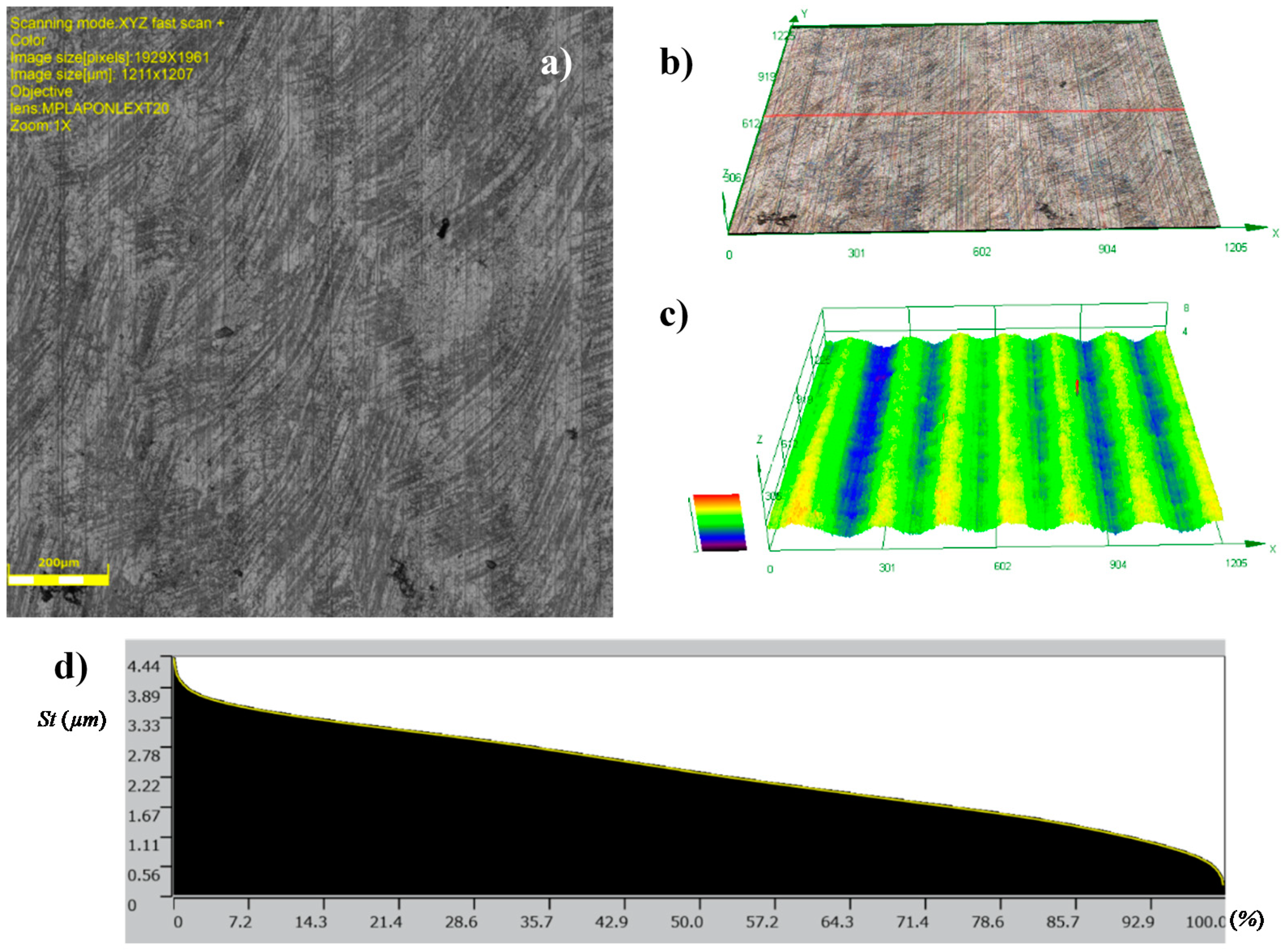 Materials 12 00204 g014