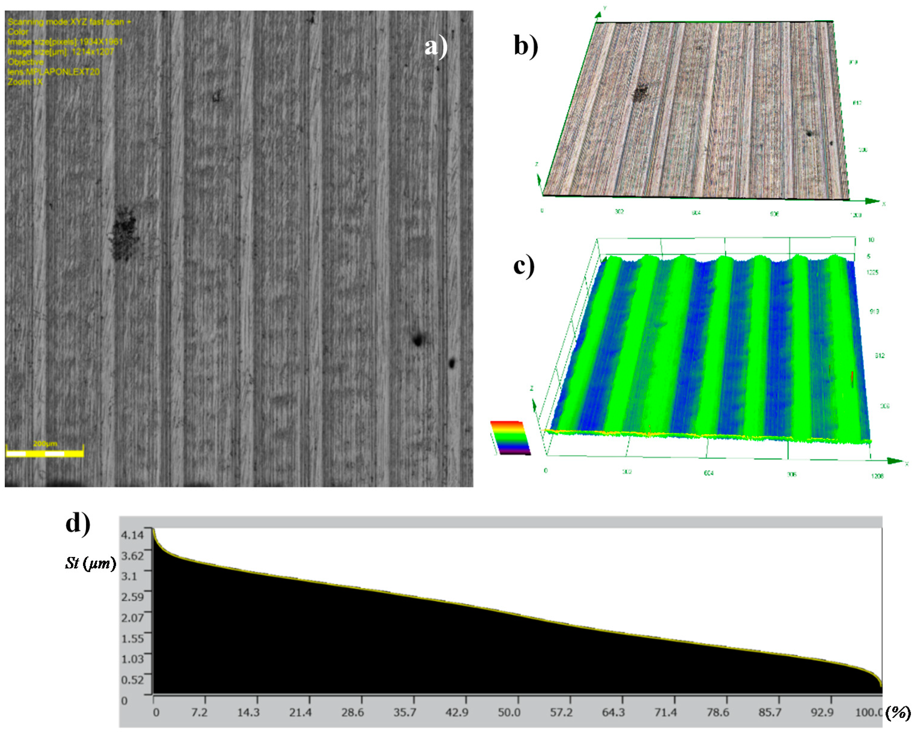 Materials 12 00204 g015