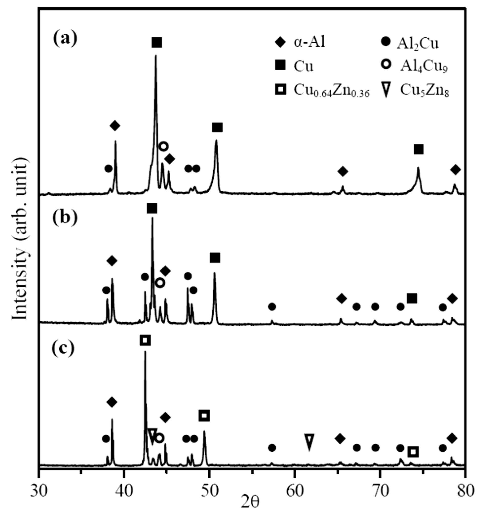 Materials 12 00205 g004