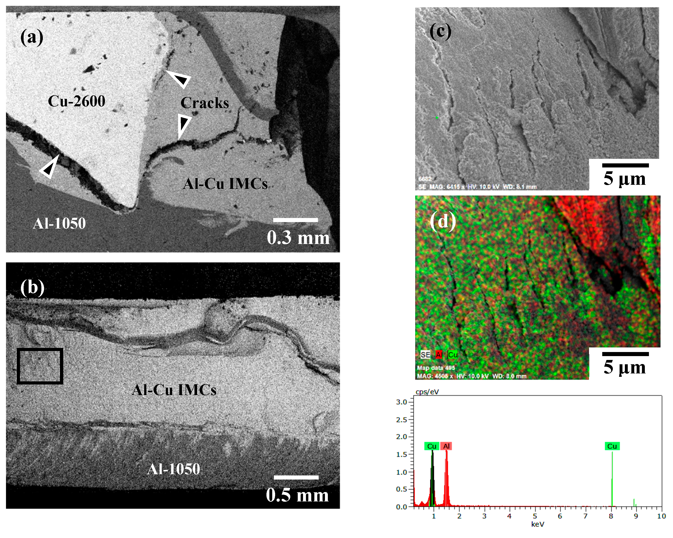 Materials 12 00205 g011