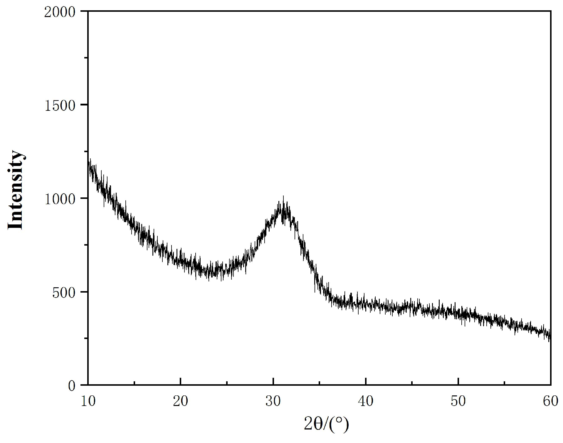 Materials 12 00206 g001