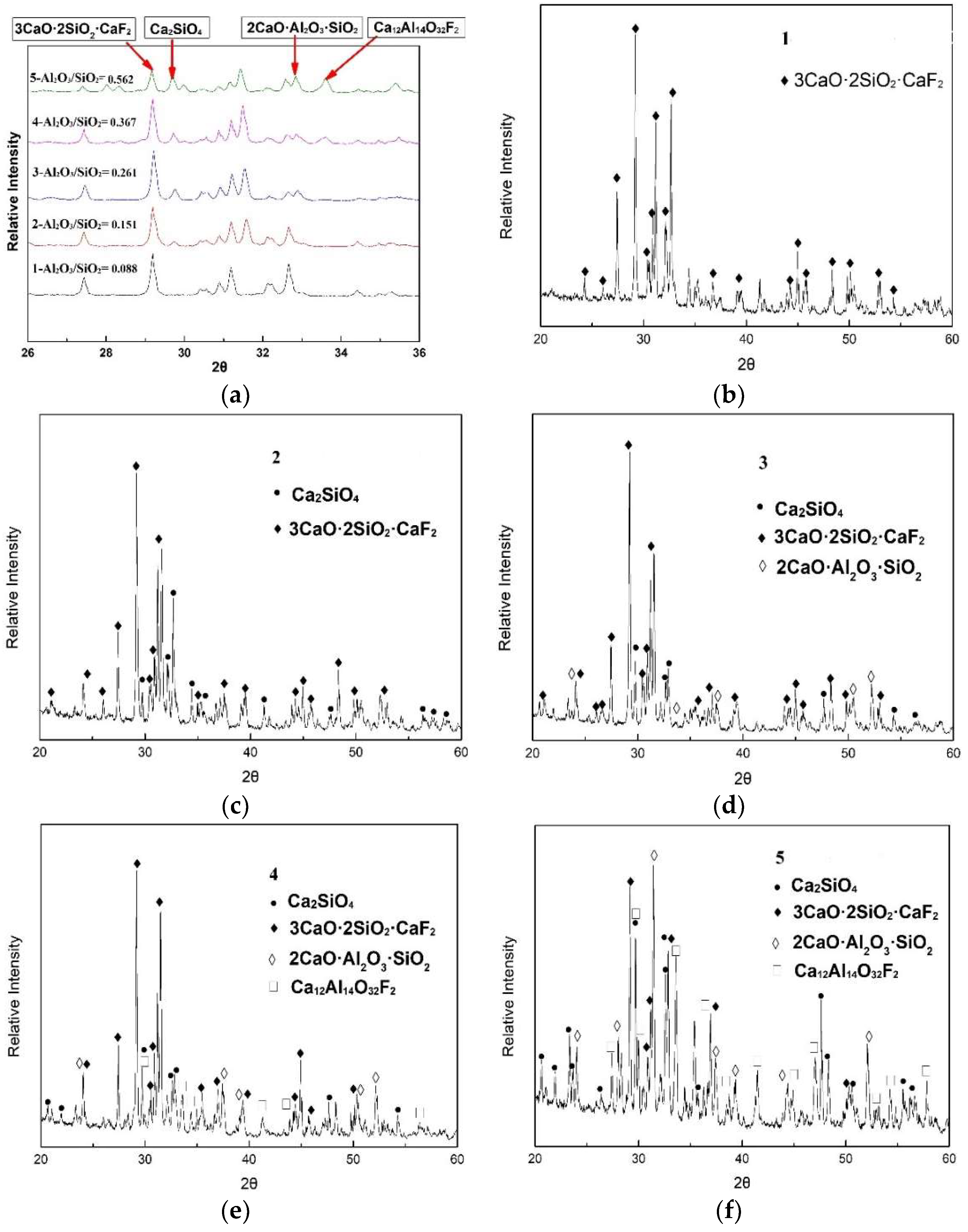 Materials 12 00206 g004