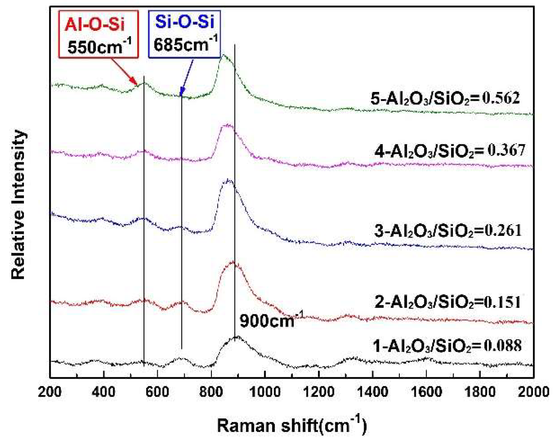 Materials 12 00206 g006