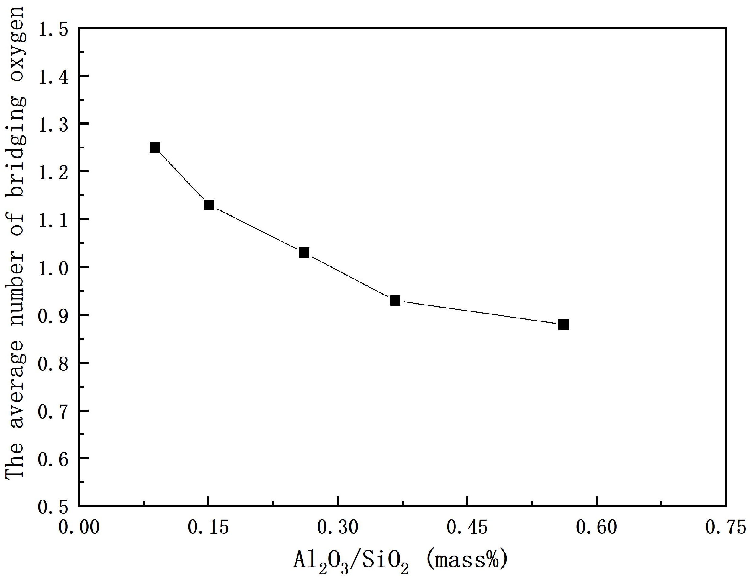 Materials 12 00206 g008