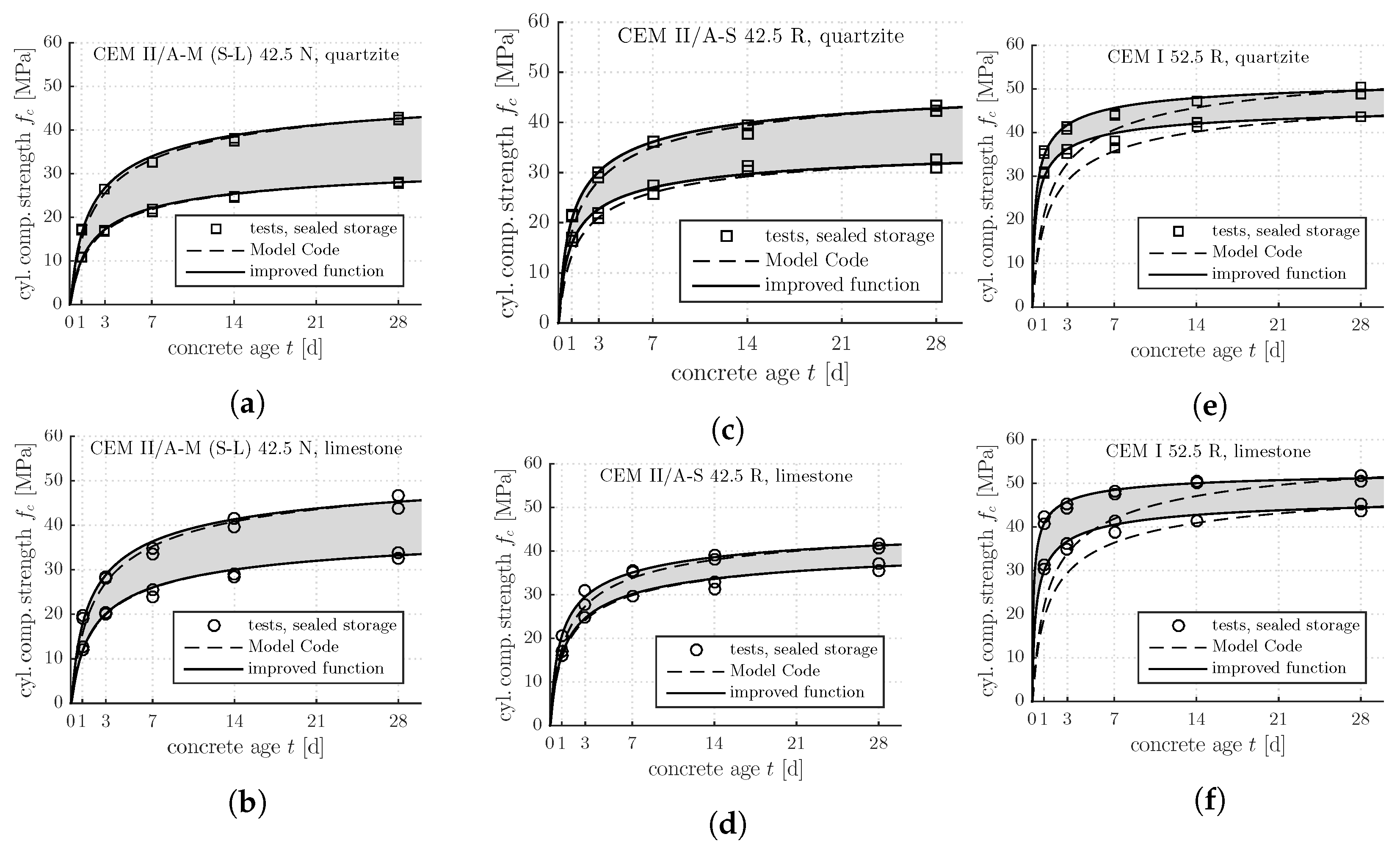 Materials 12 00207 g001
