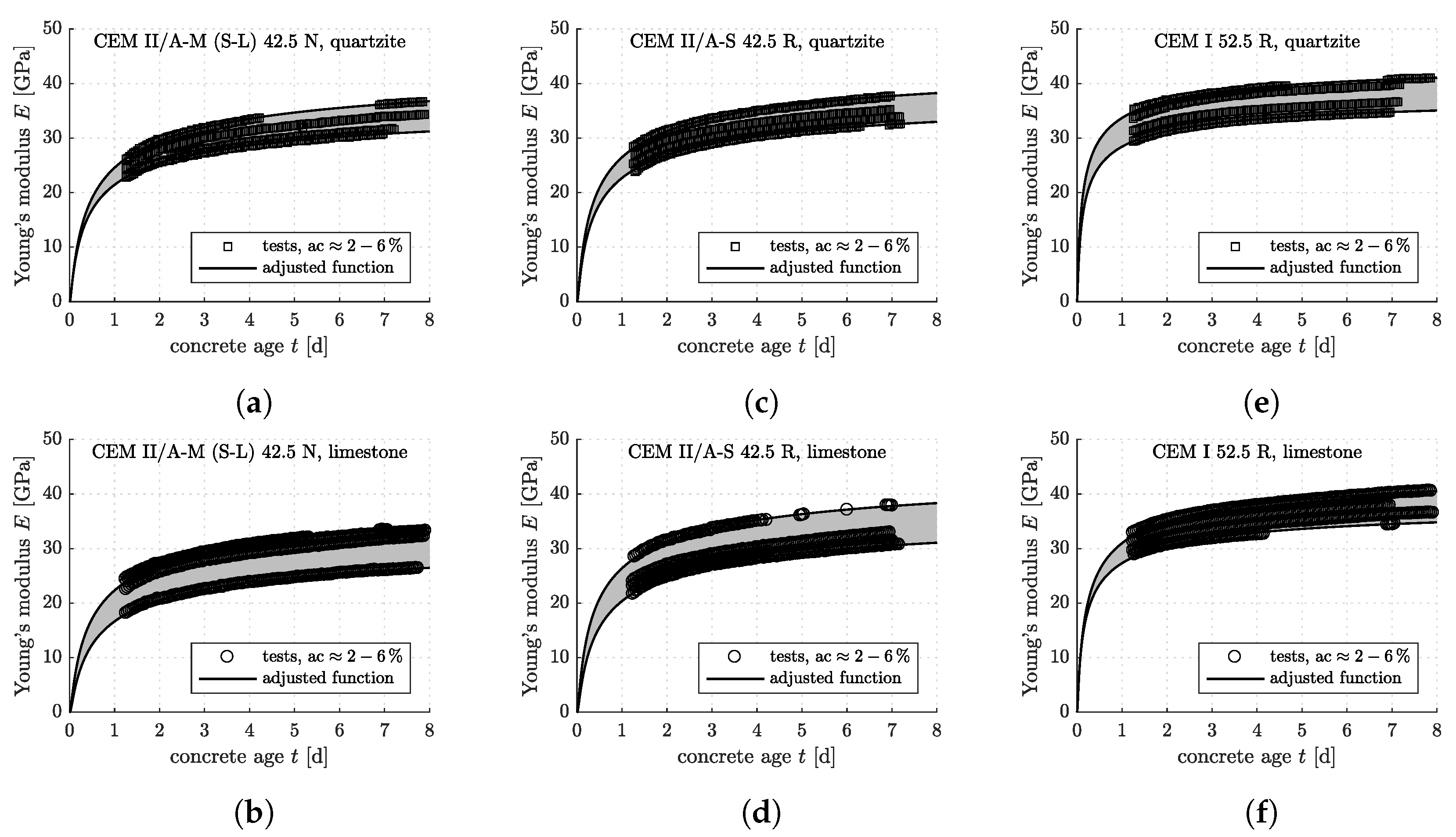 Materials 12 00207 g004