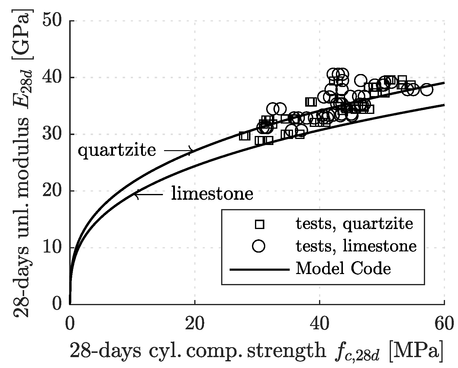 Materials 12 00207 g006