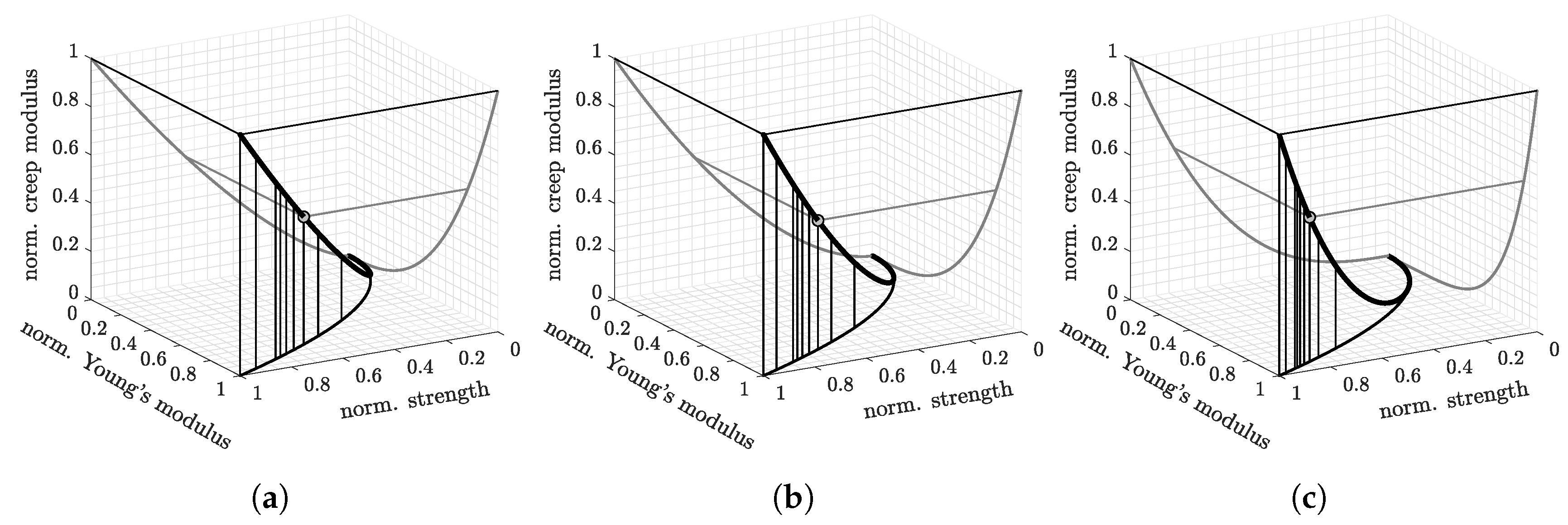 Materials 12 00207 g009