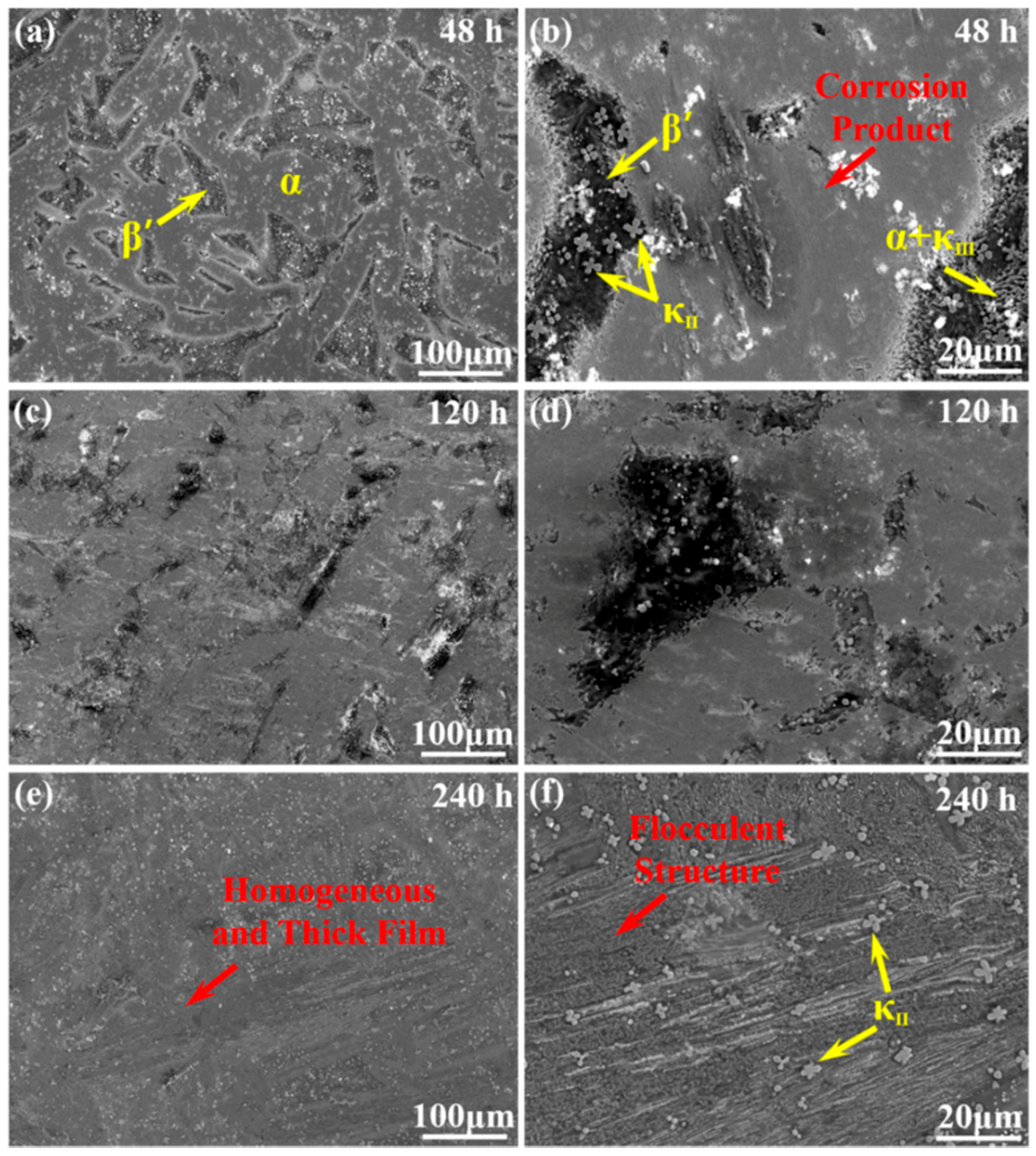 Materials 12 00209 g002