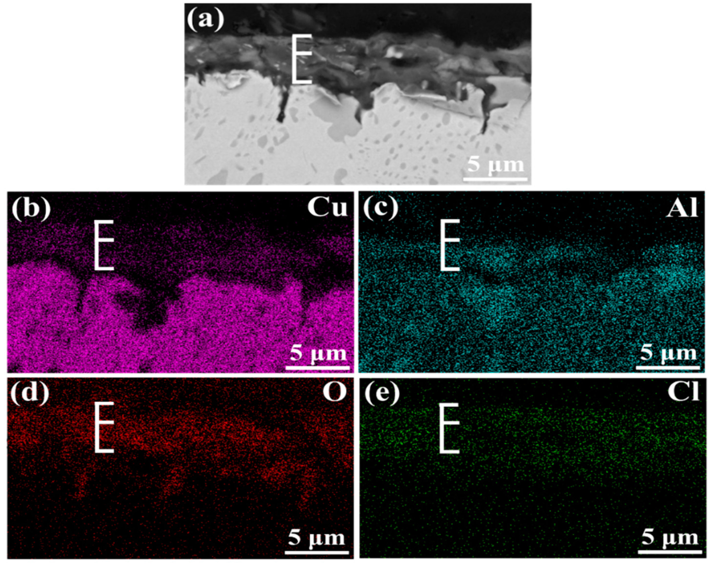 Materials 12 00209 g004