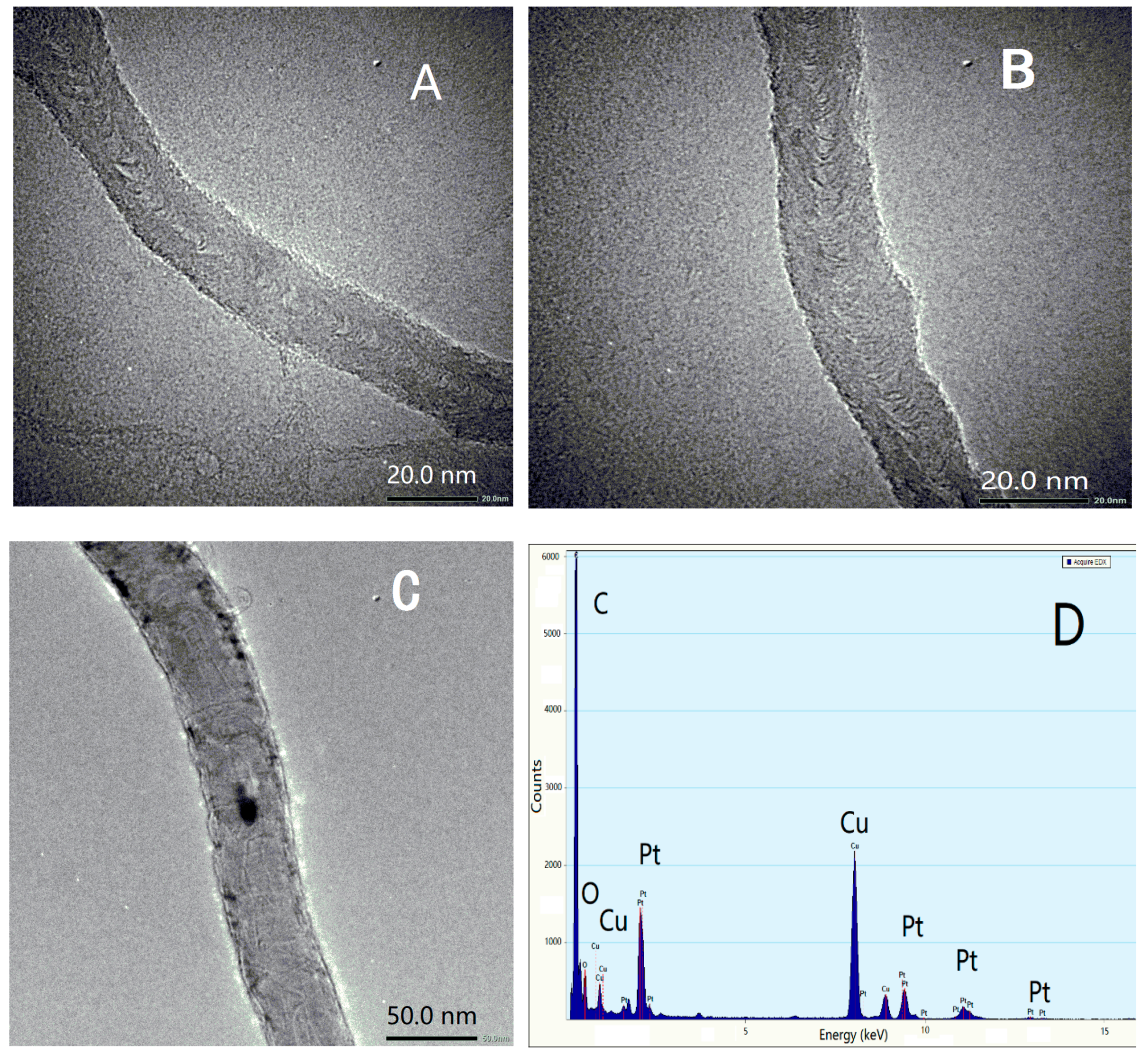 Materials 12 00214 g001a