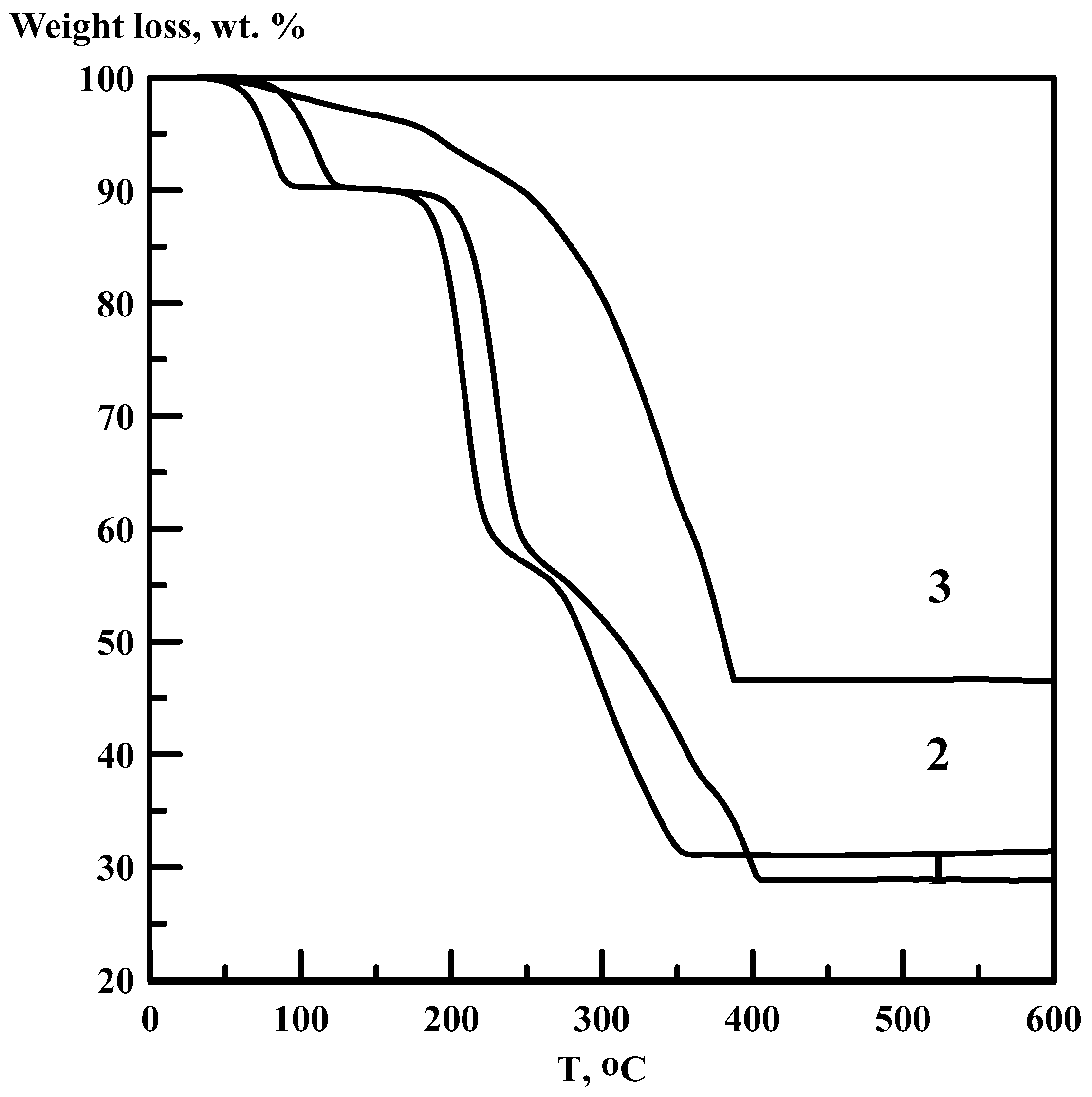 Materials 12 00221 g002
