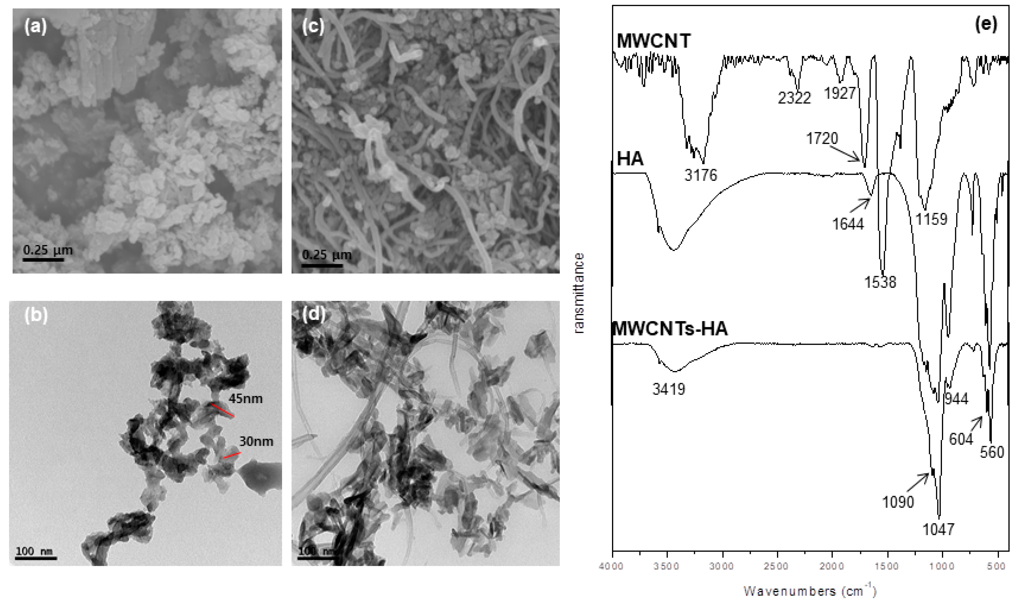 Materials 12 00224 g001