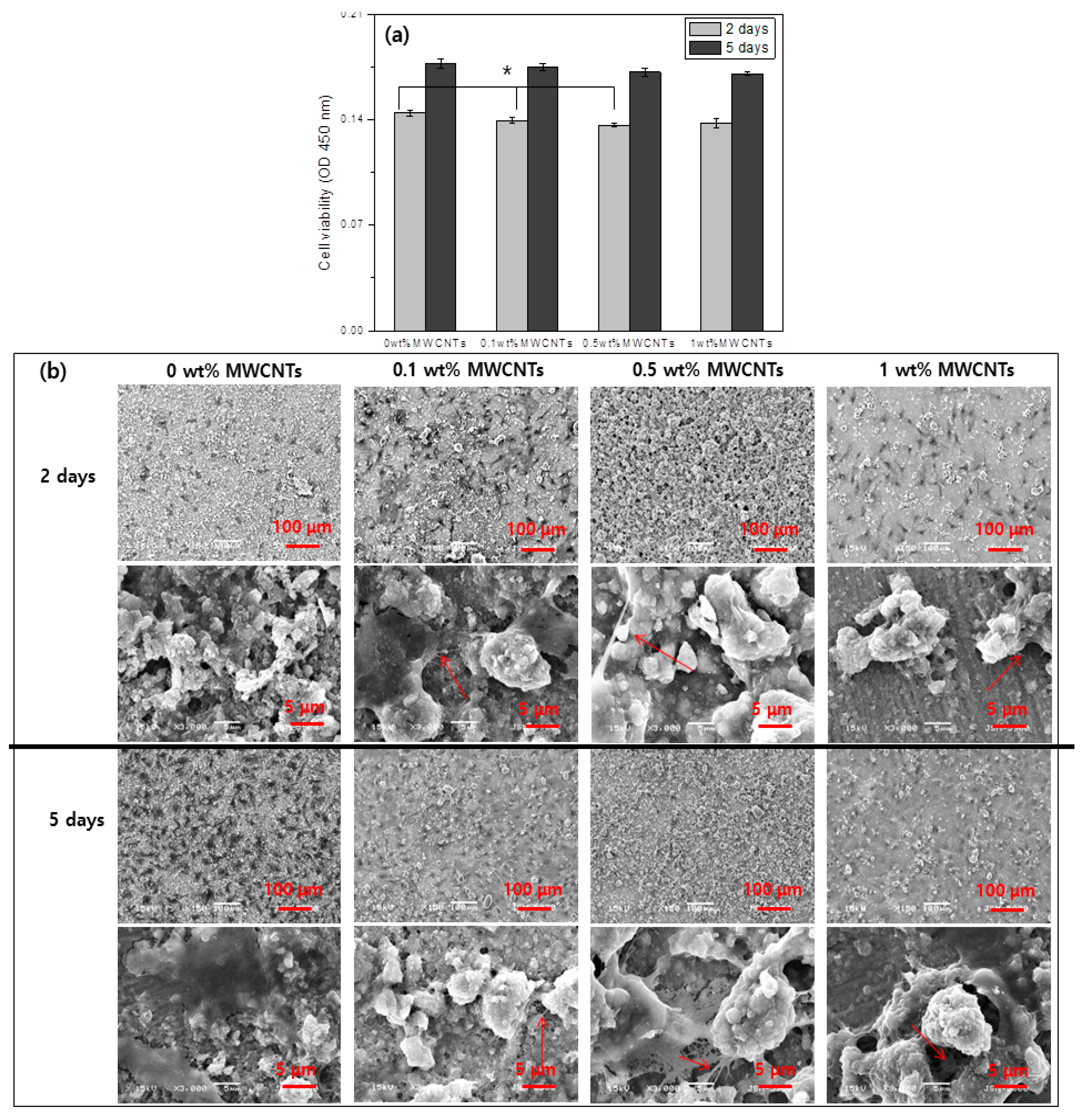 Materials 12 00224 g005