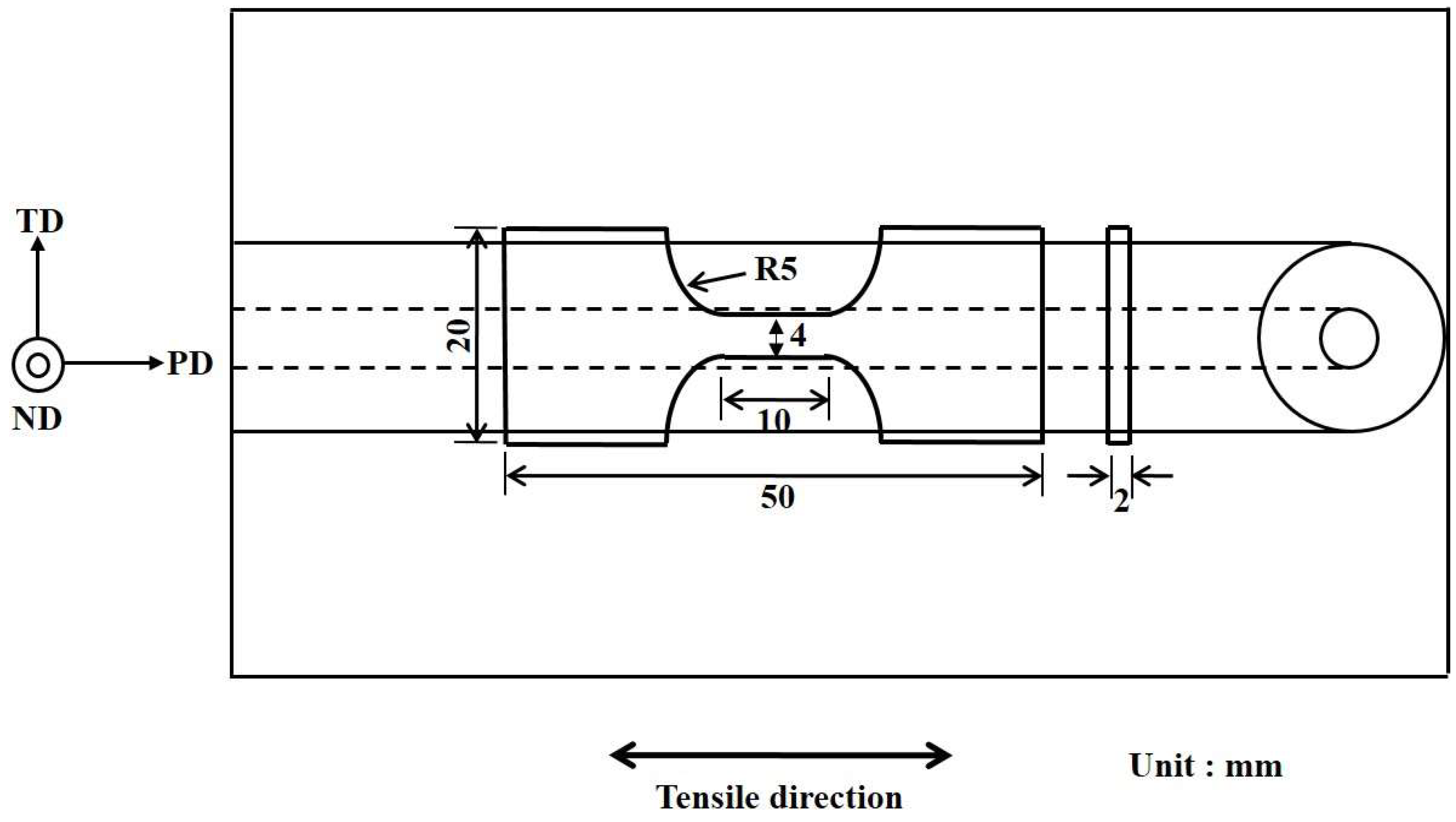 Materials 12 00227 g002