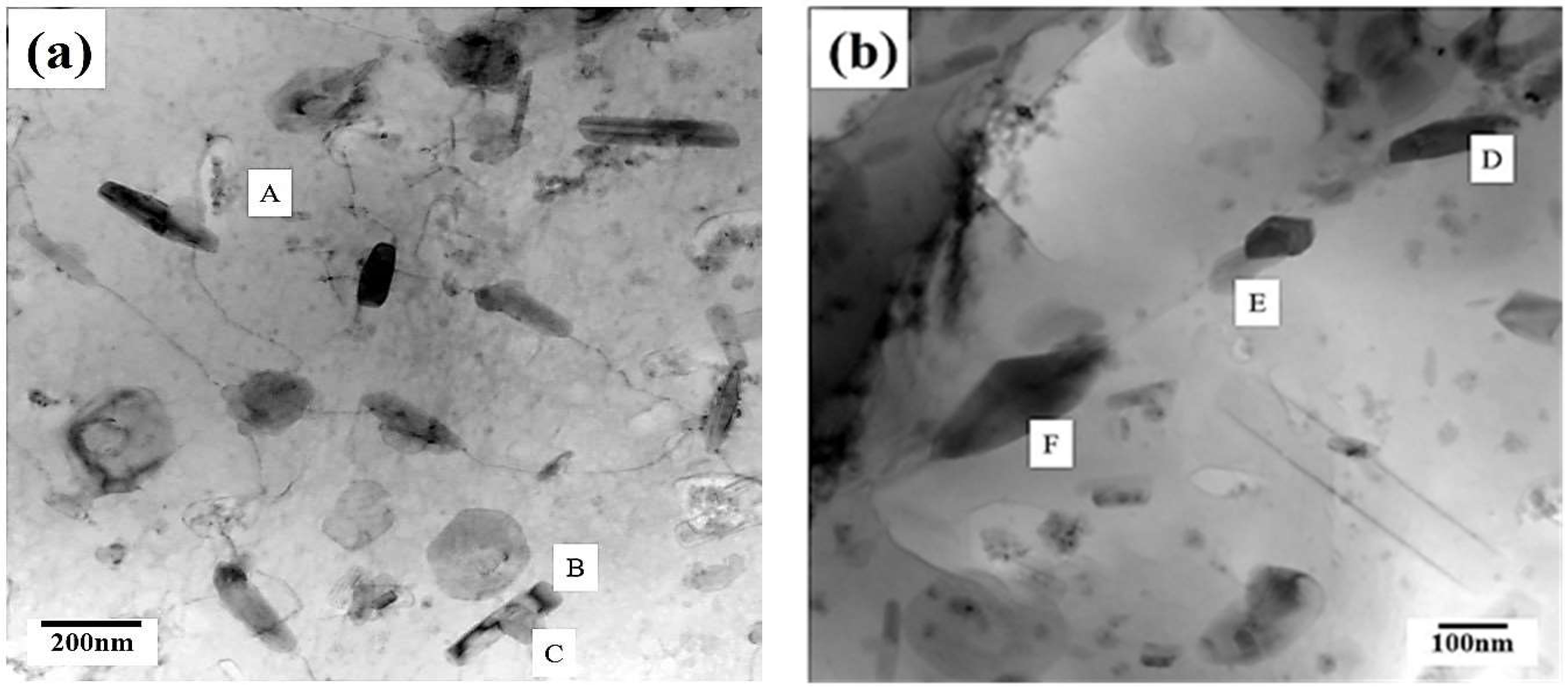 Materials 12 00227 g010