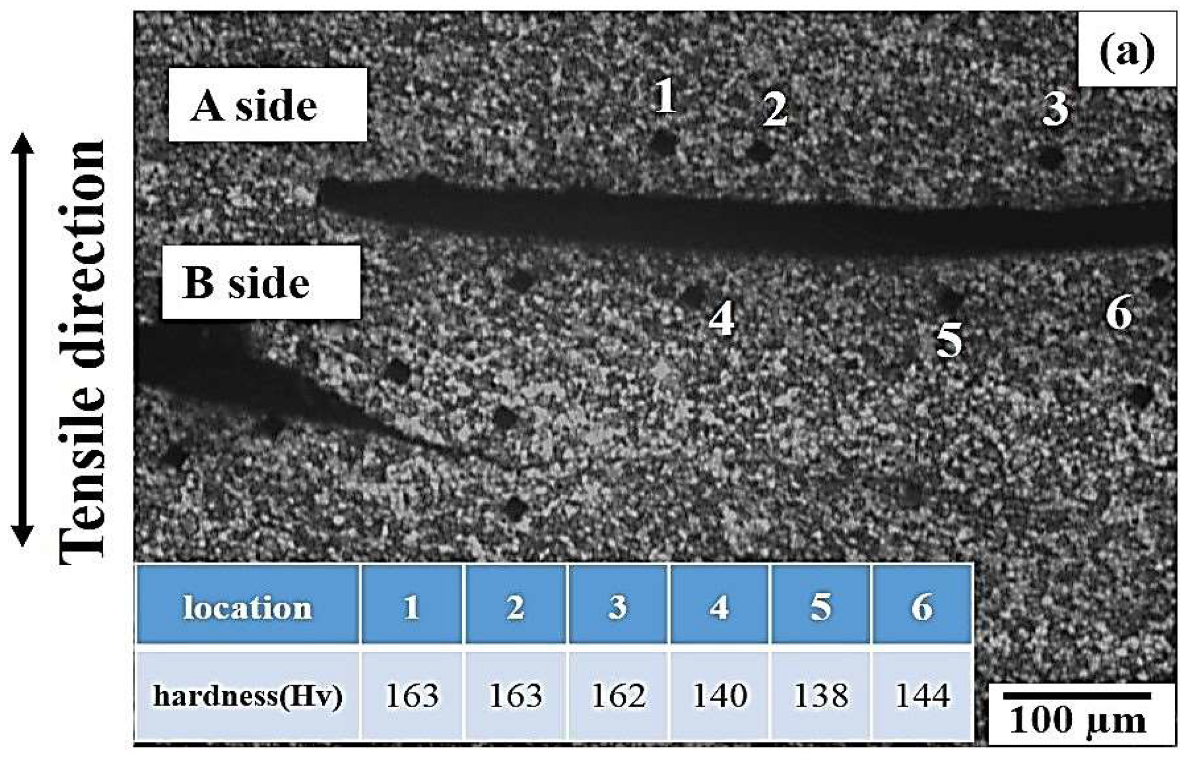 Materials 12 00227 g012a