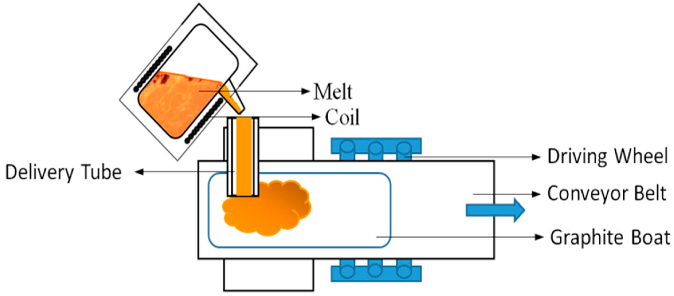 Materials 12 00228 g001