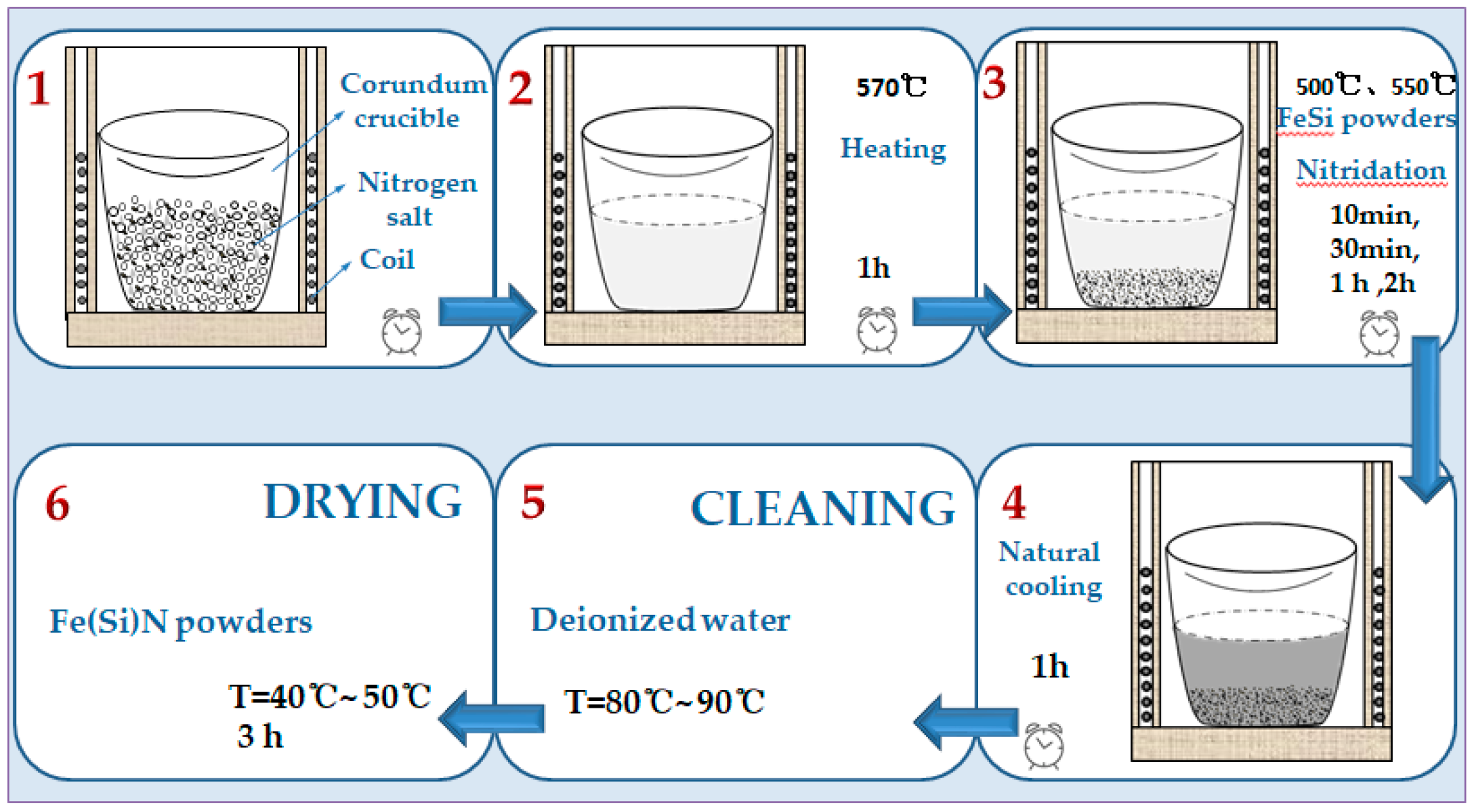 Materials 12 00228 g002