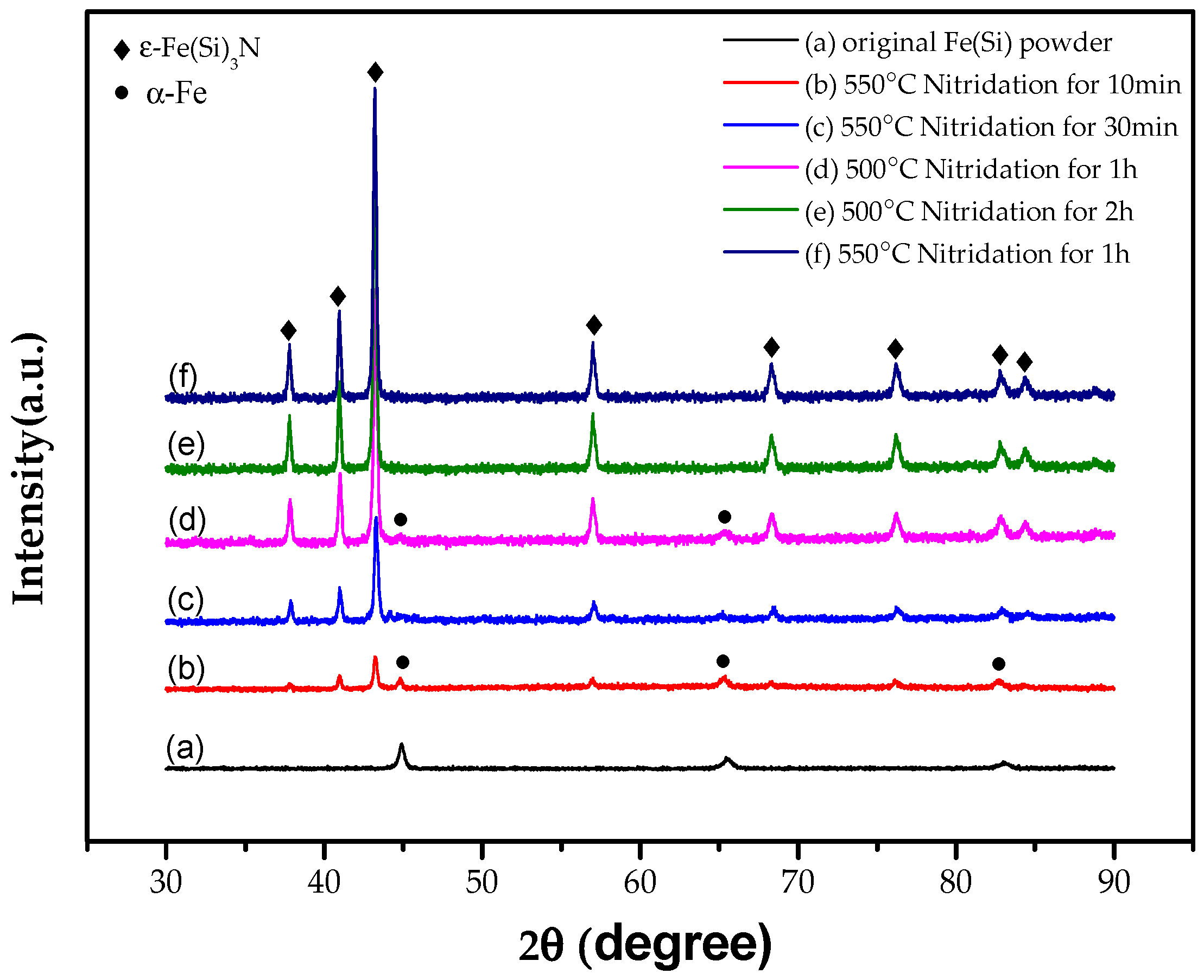 Materials 12 00228 g003