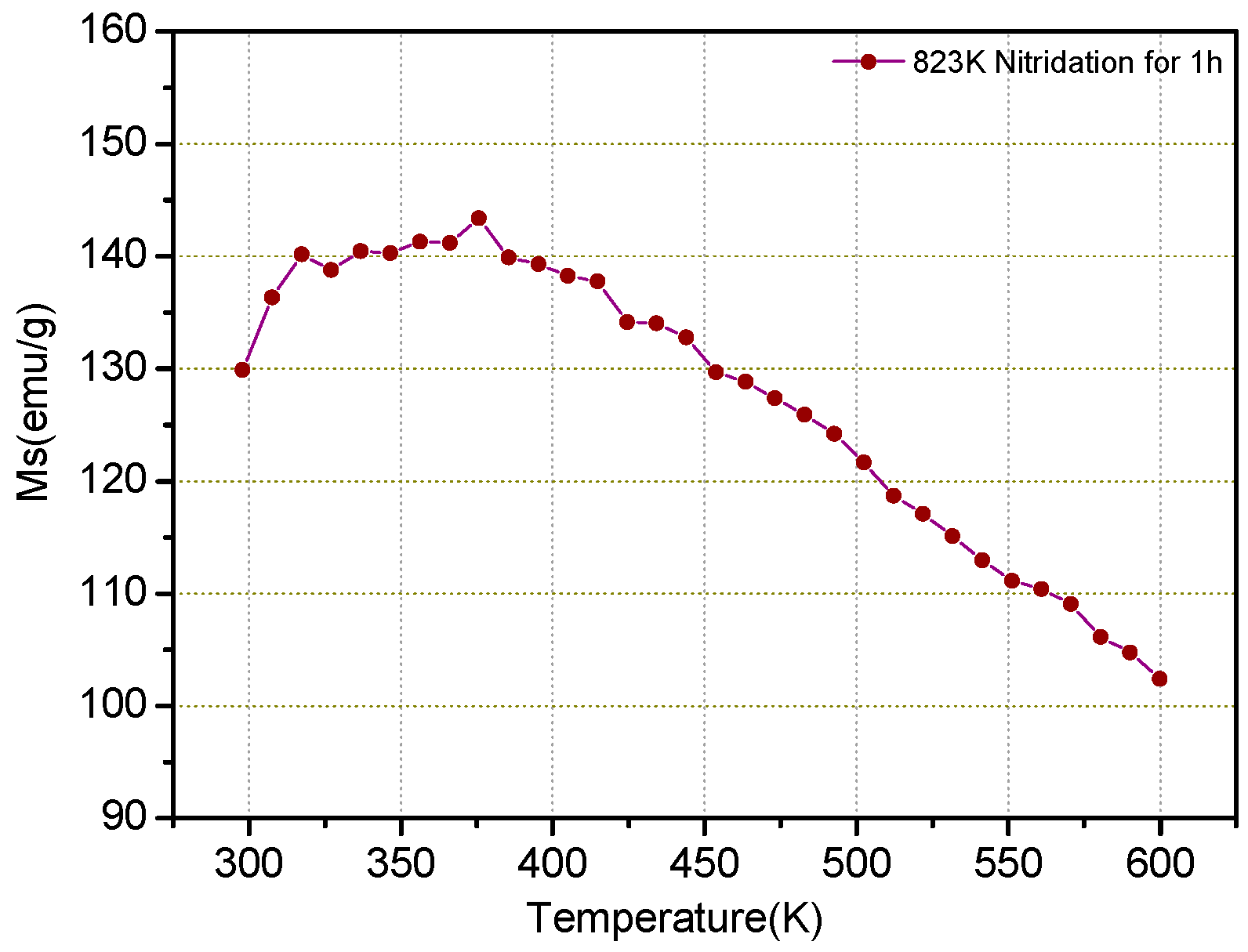 Materials 12 00228 g008