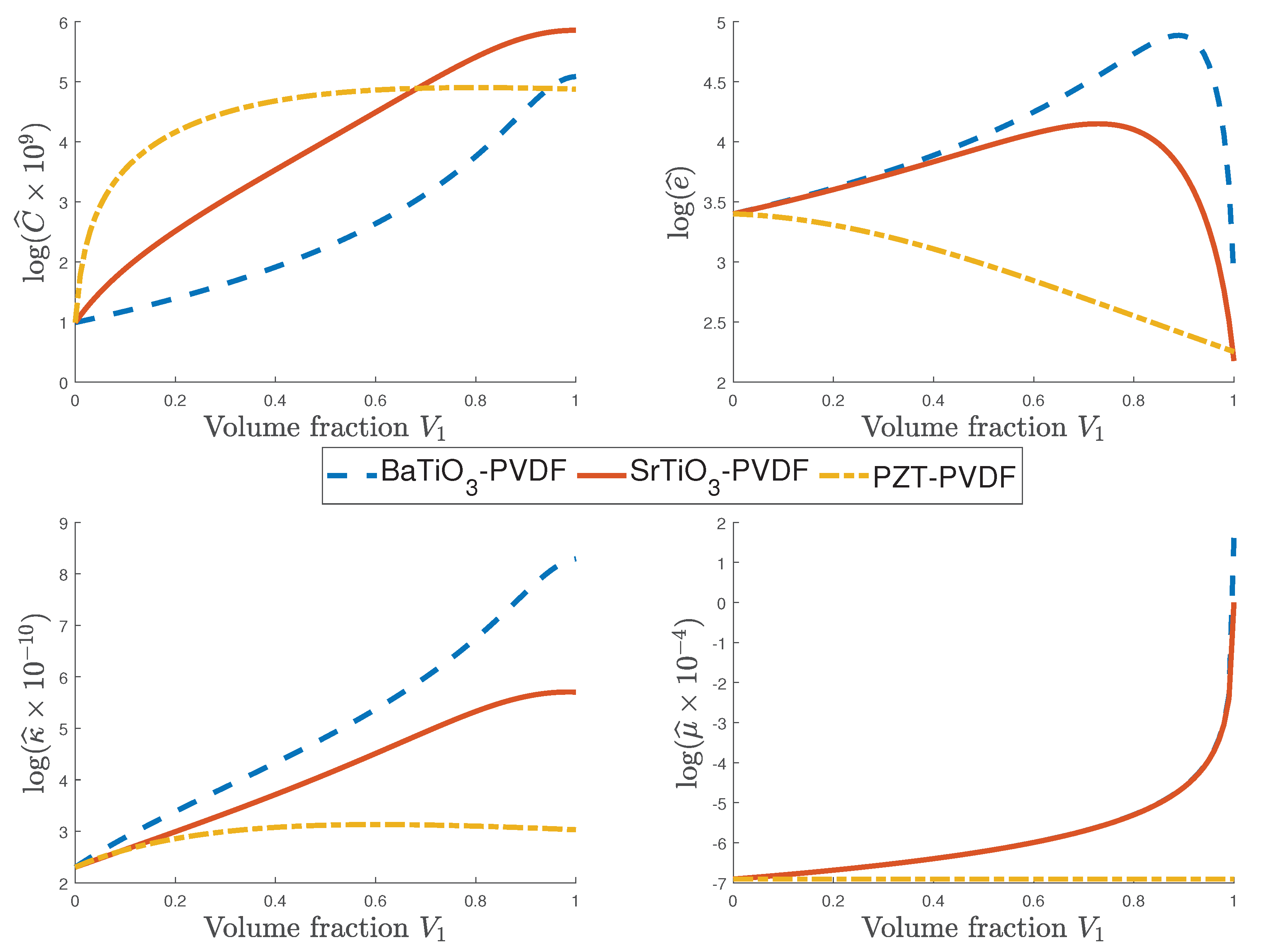 Materials 12 00232 g003