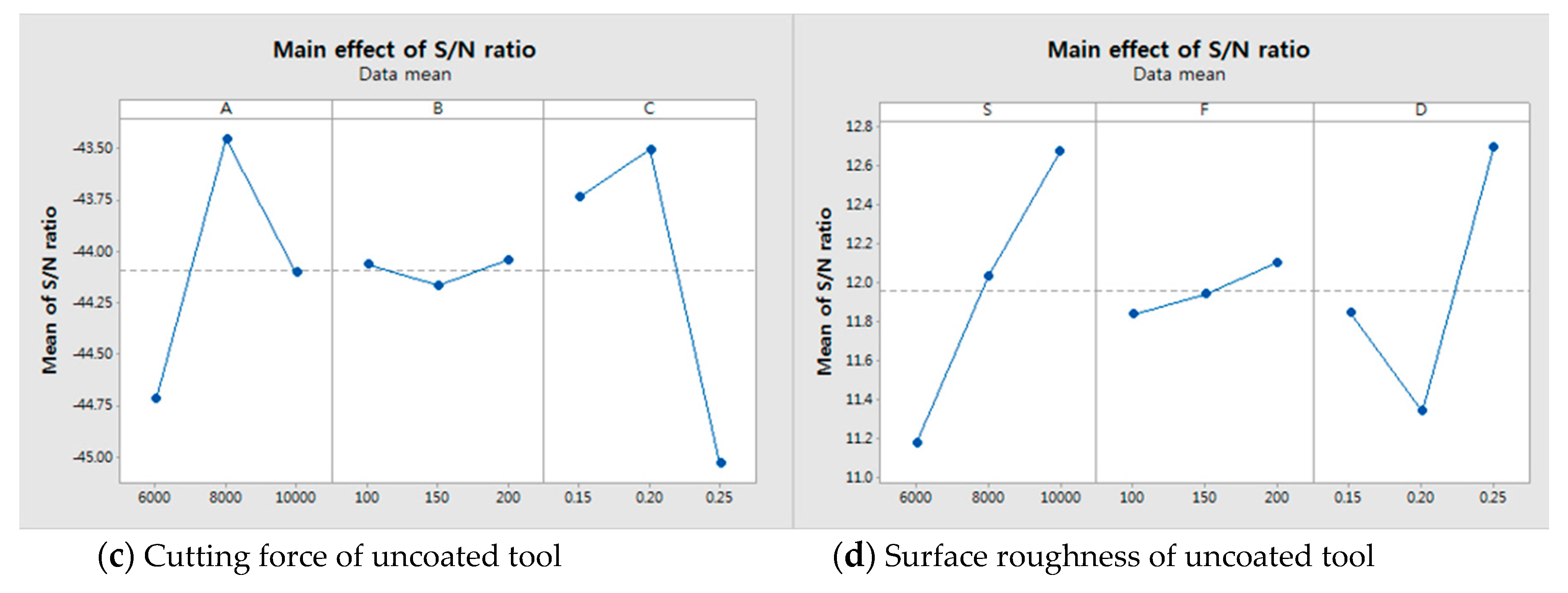 Materials 12 00233 g006b