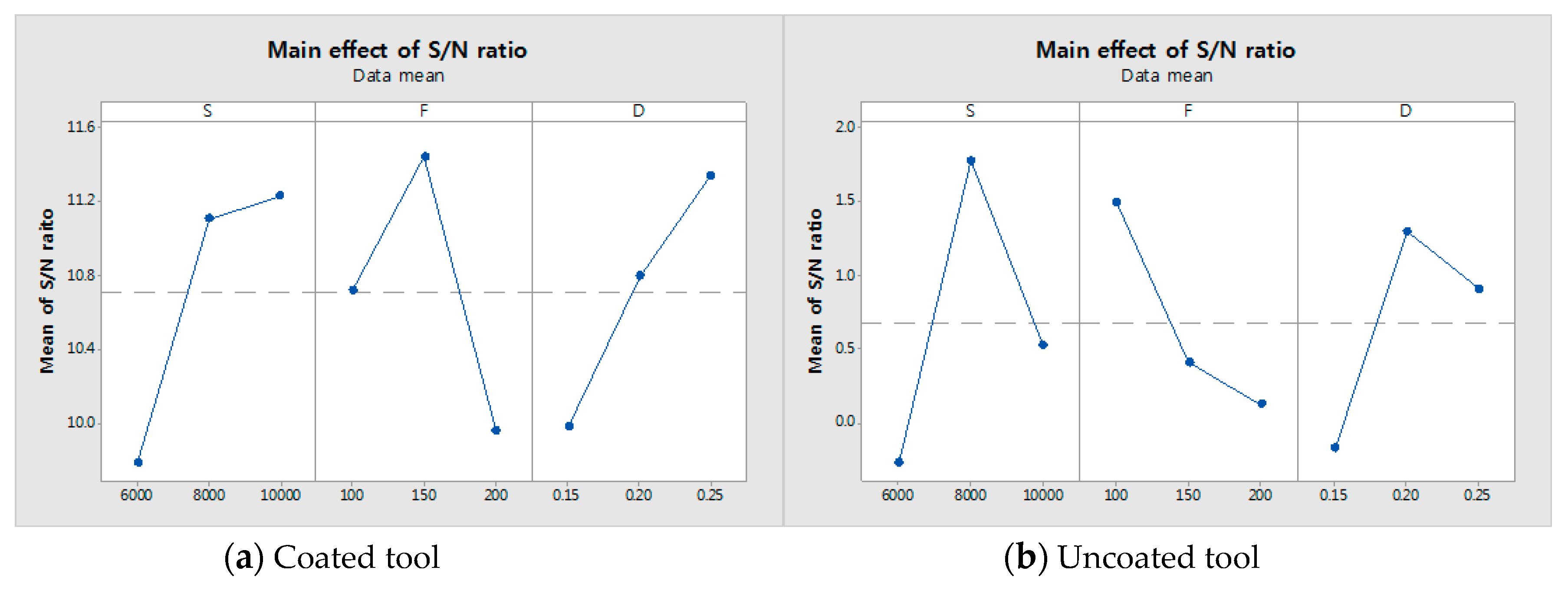 Materials 12 00233 g007