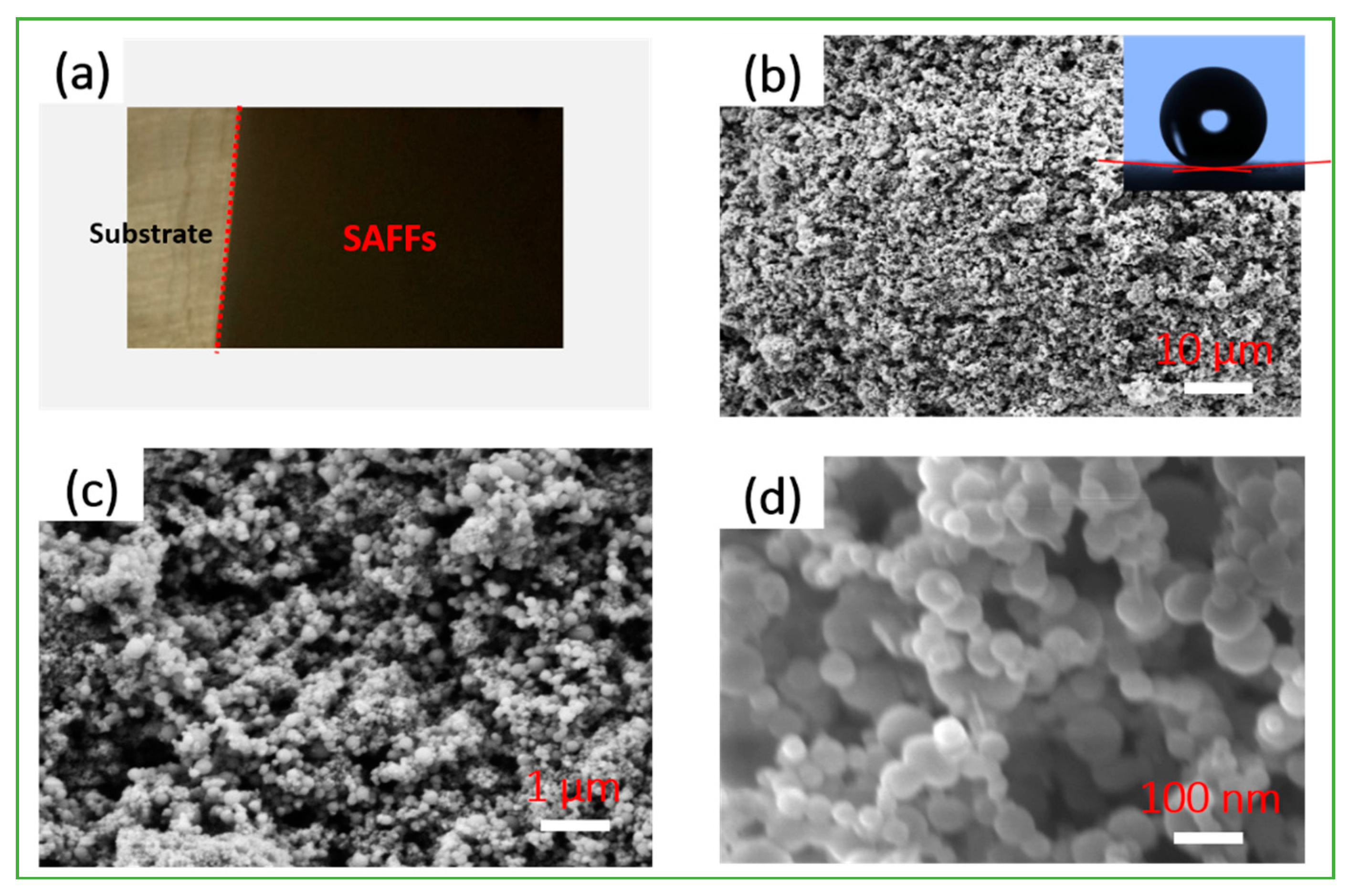 Materials 12 00234 g003