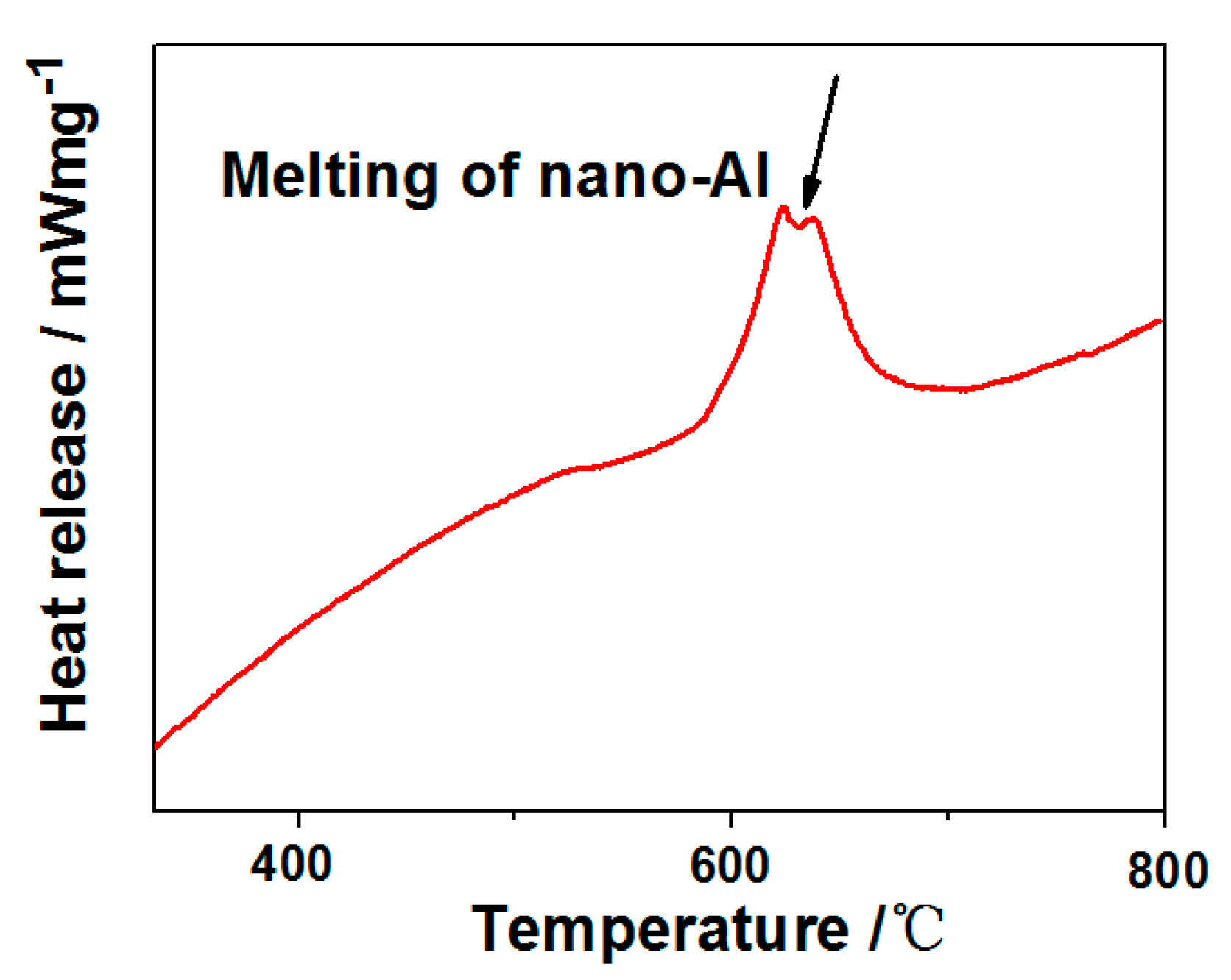 Materials 12 00234 g004