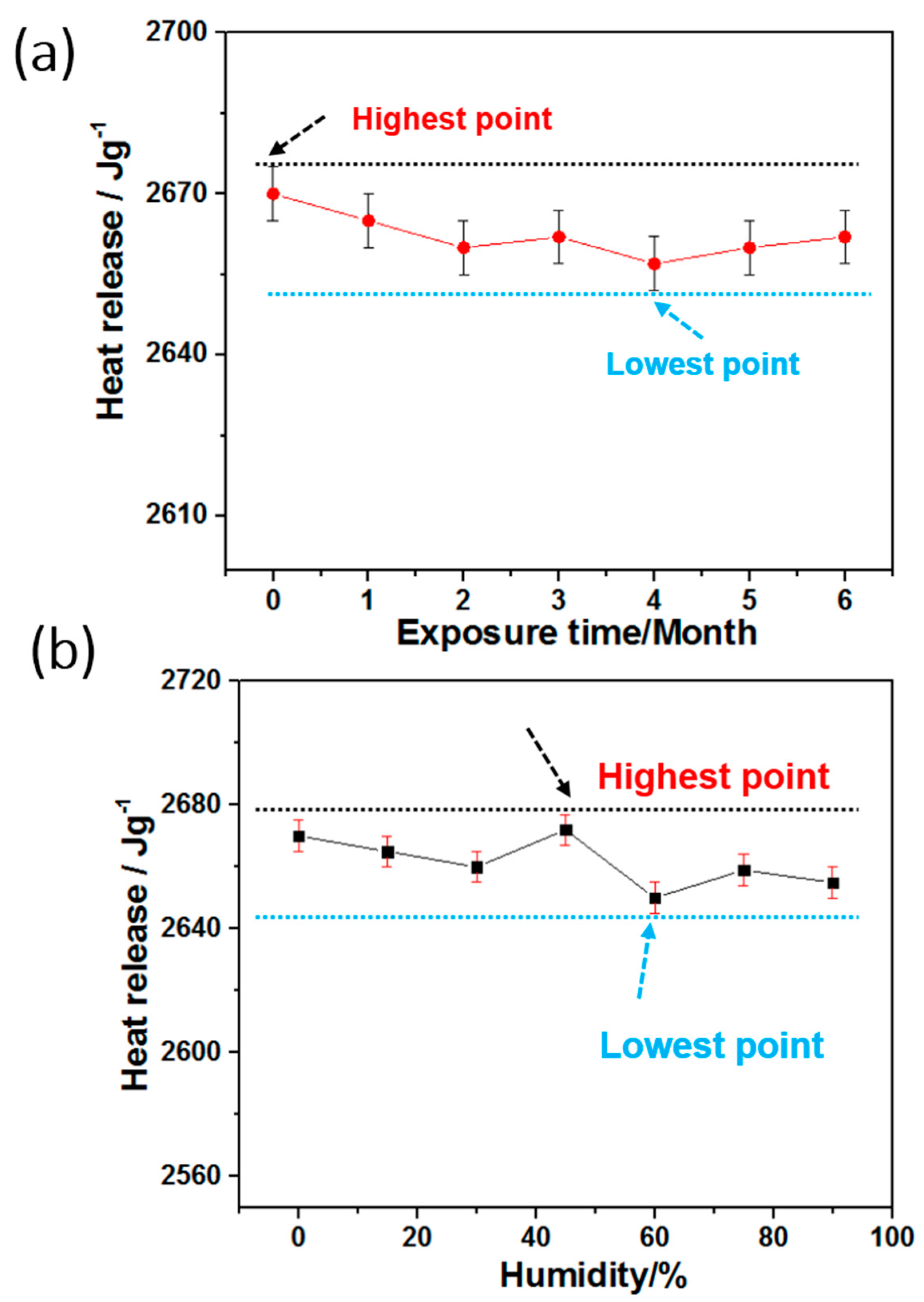 Materials 12 00234 g007