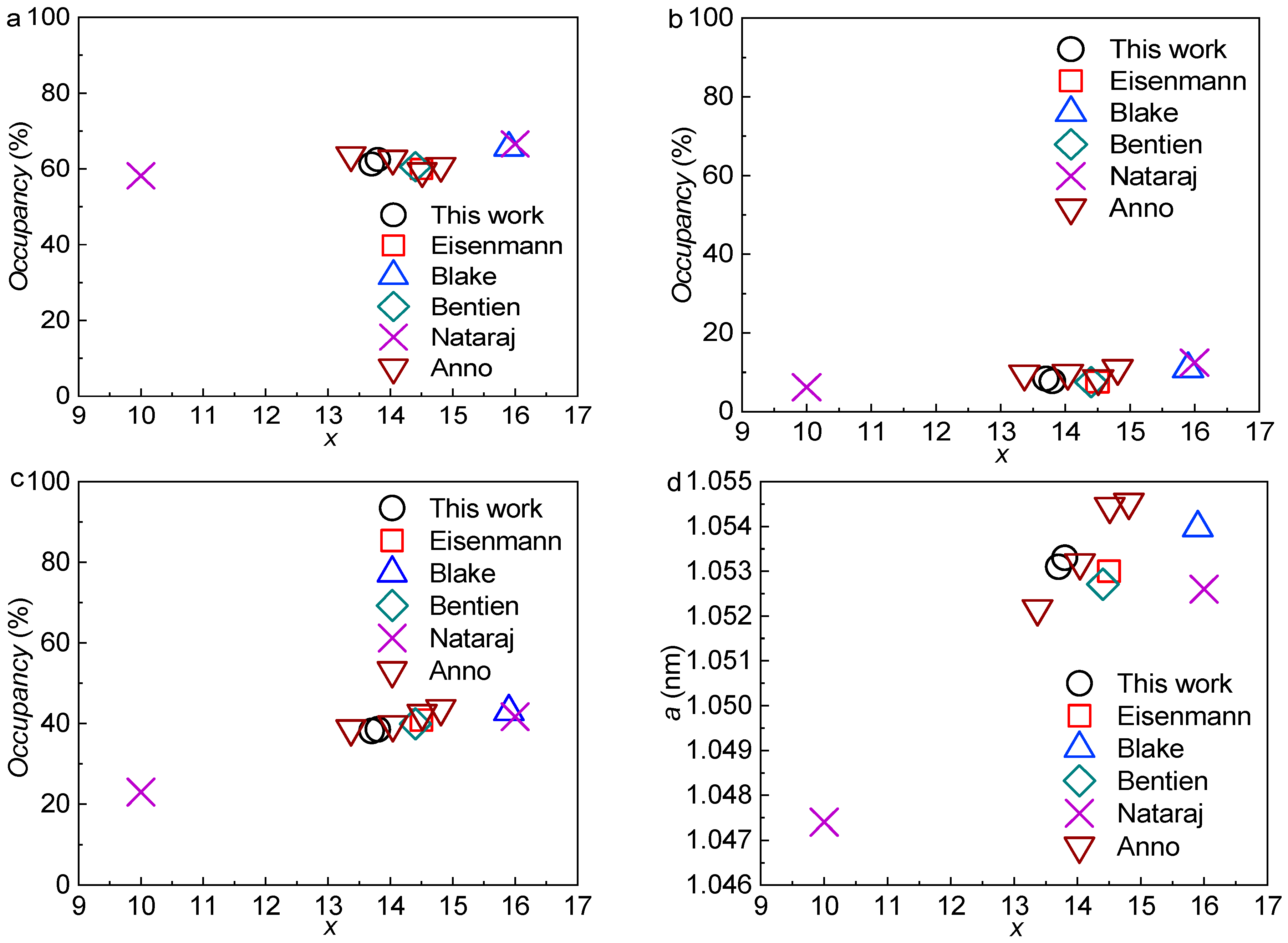 Materials 12 00237 g006