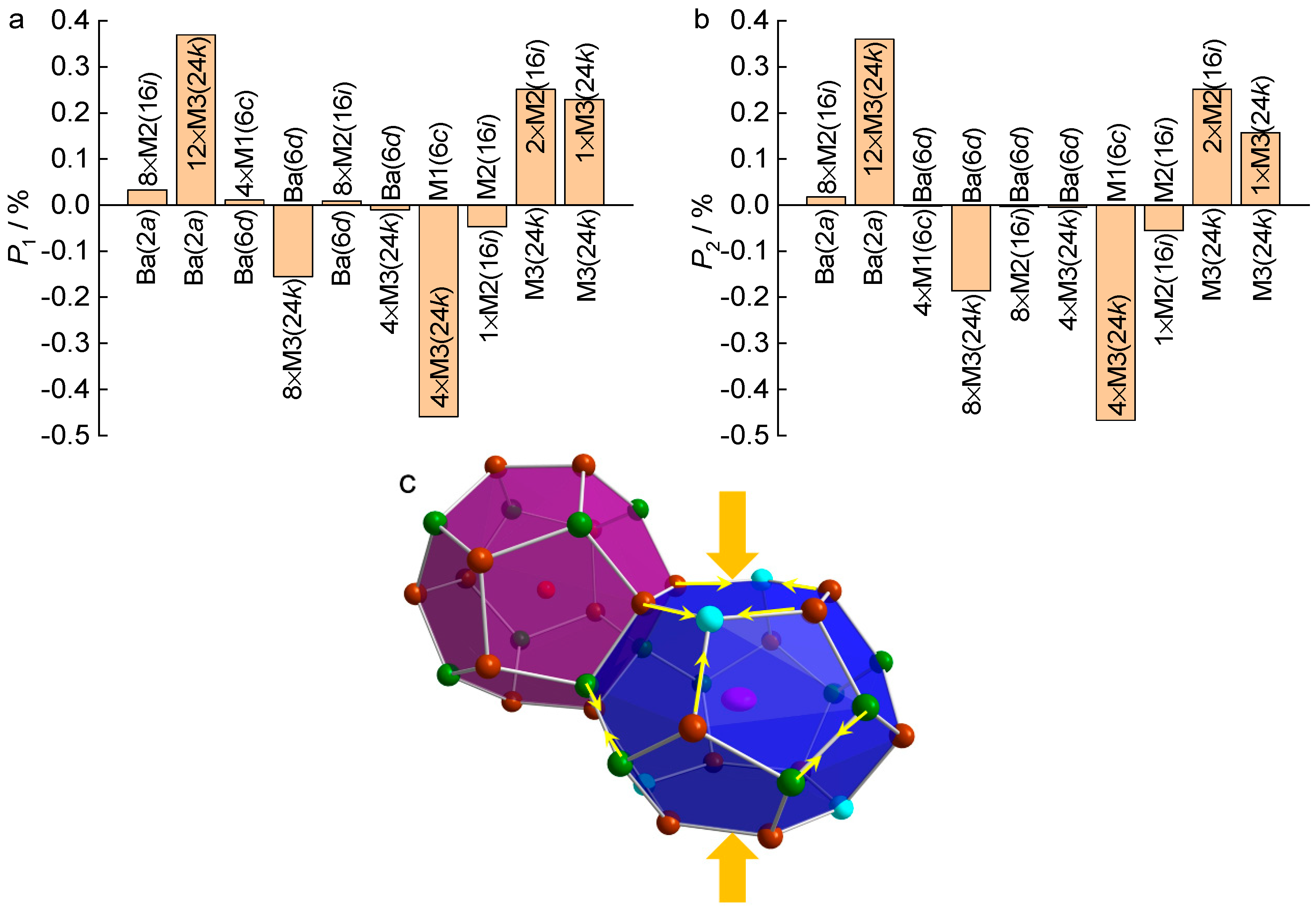 Materials 12 00237 g007