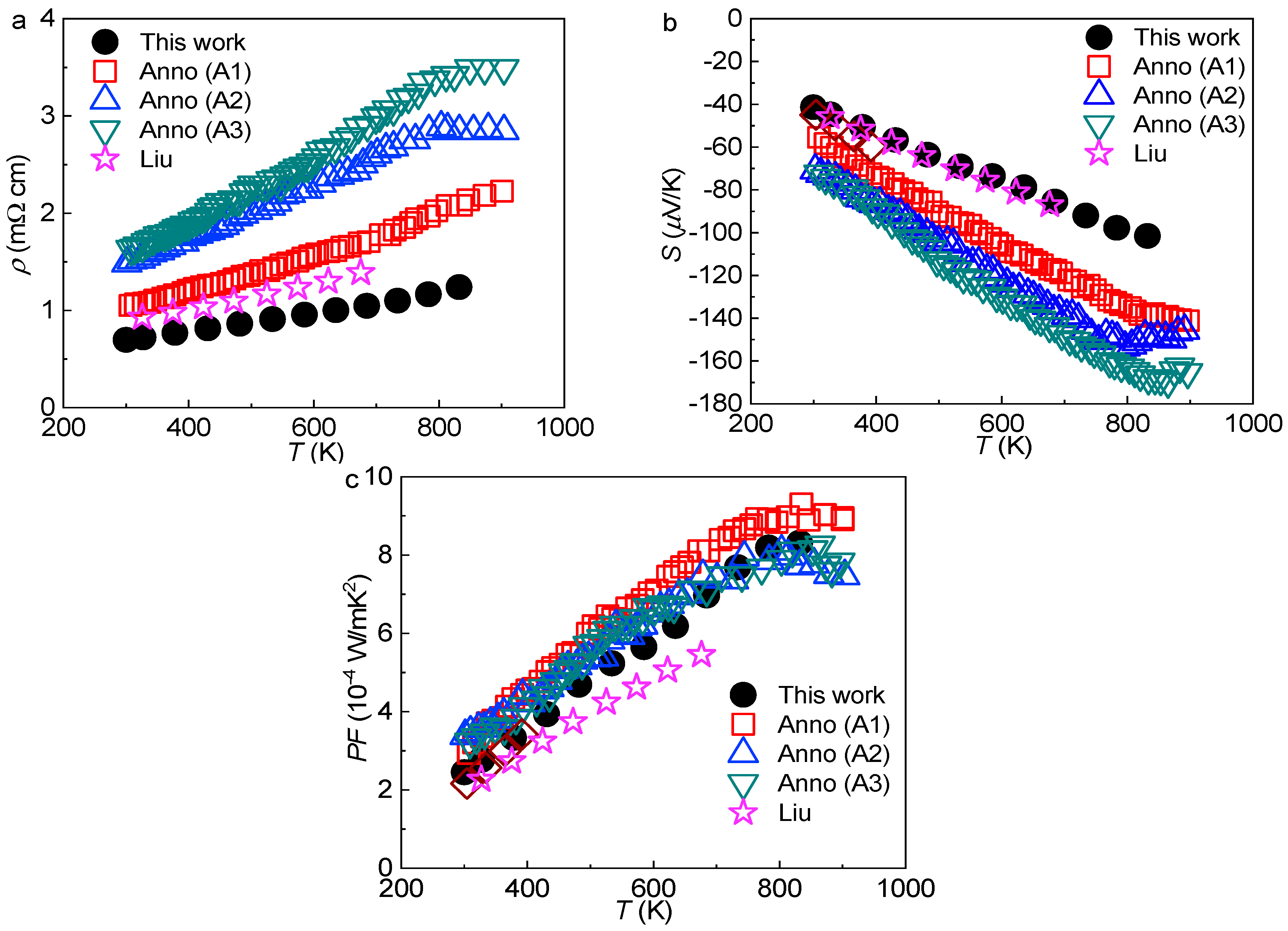 Materials 12 00237 g008