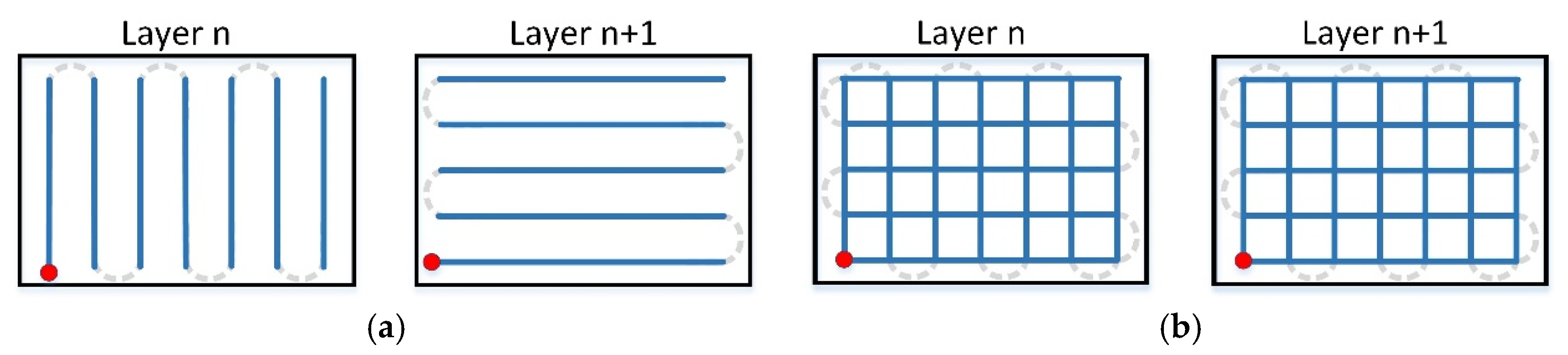 Materials 12 00239 g003