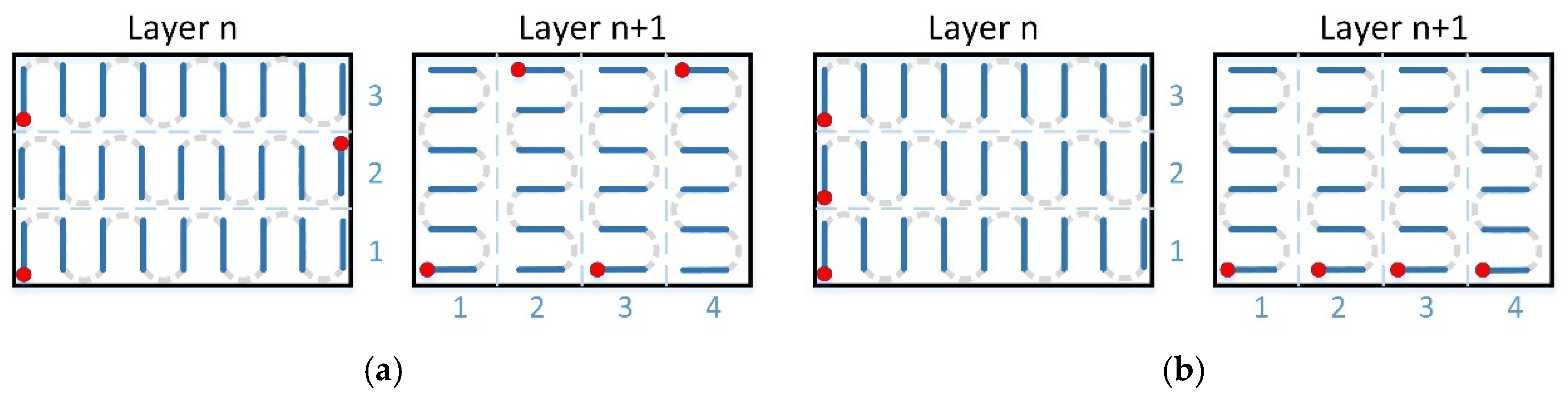 Materials 12 00239 g004
