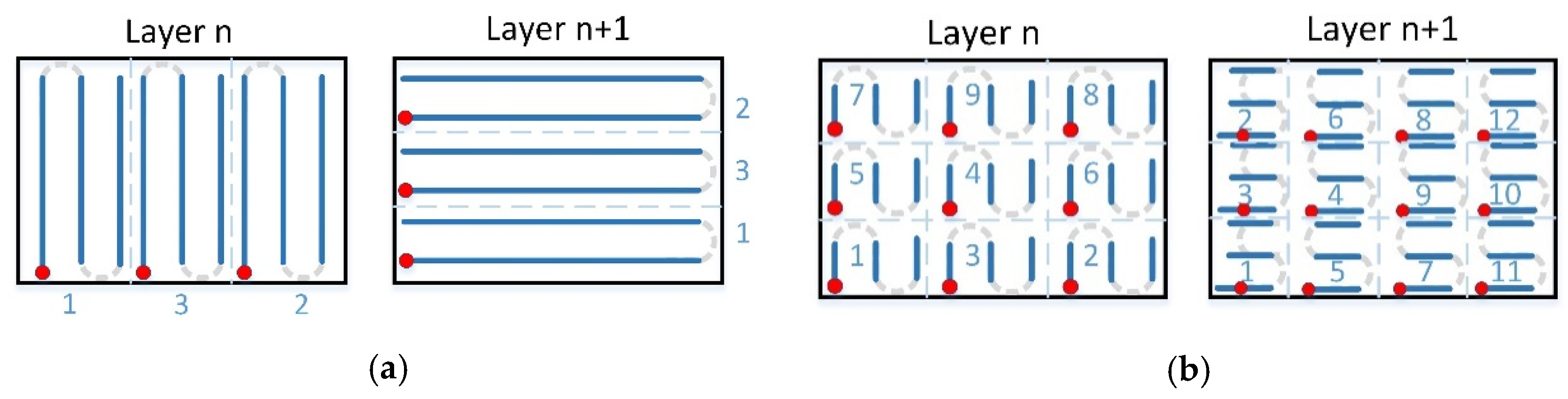 Materials 12 00239 g005