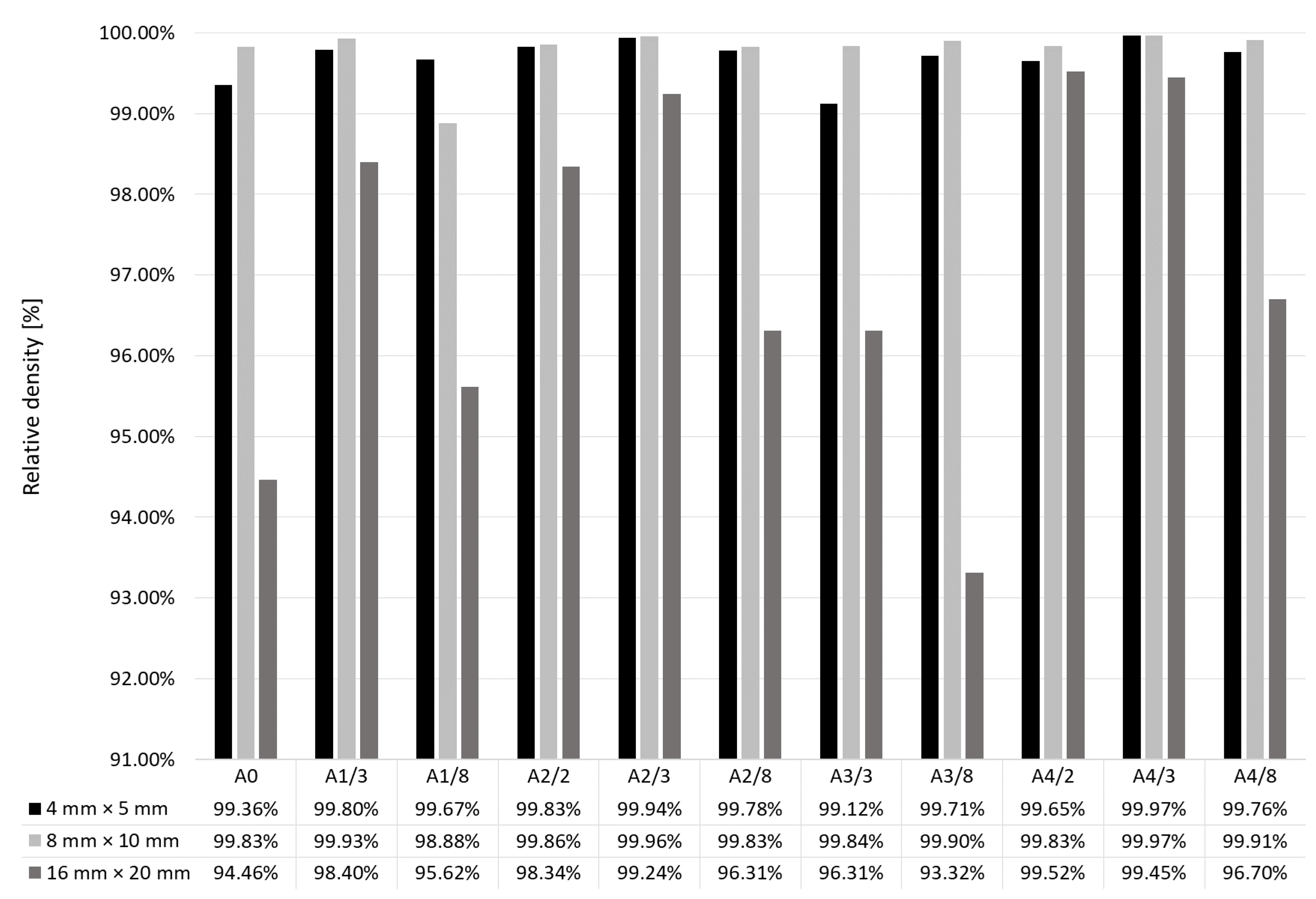 Materials 12 00239 g006
