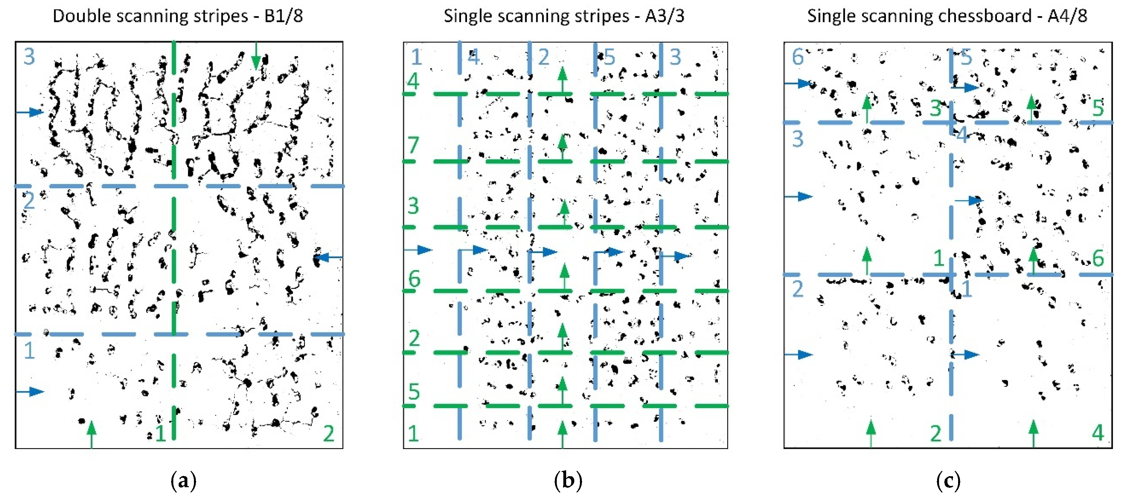 Materials 12 00239 g009