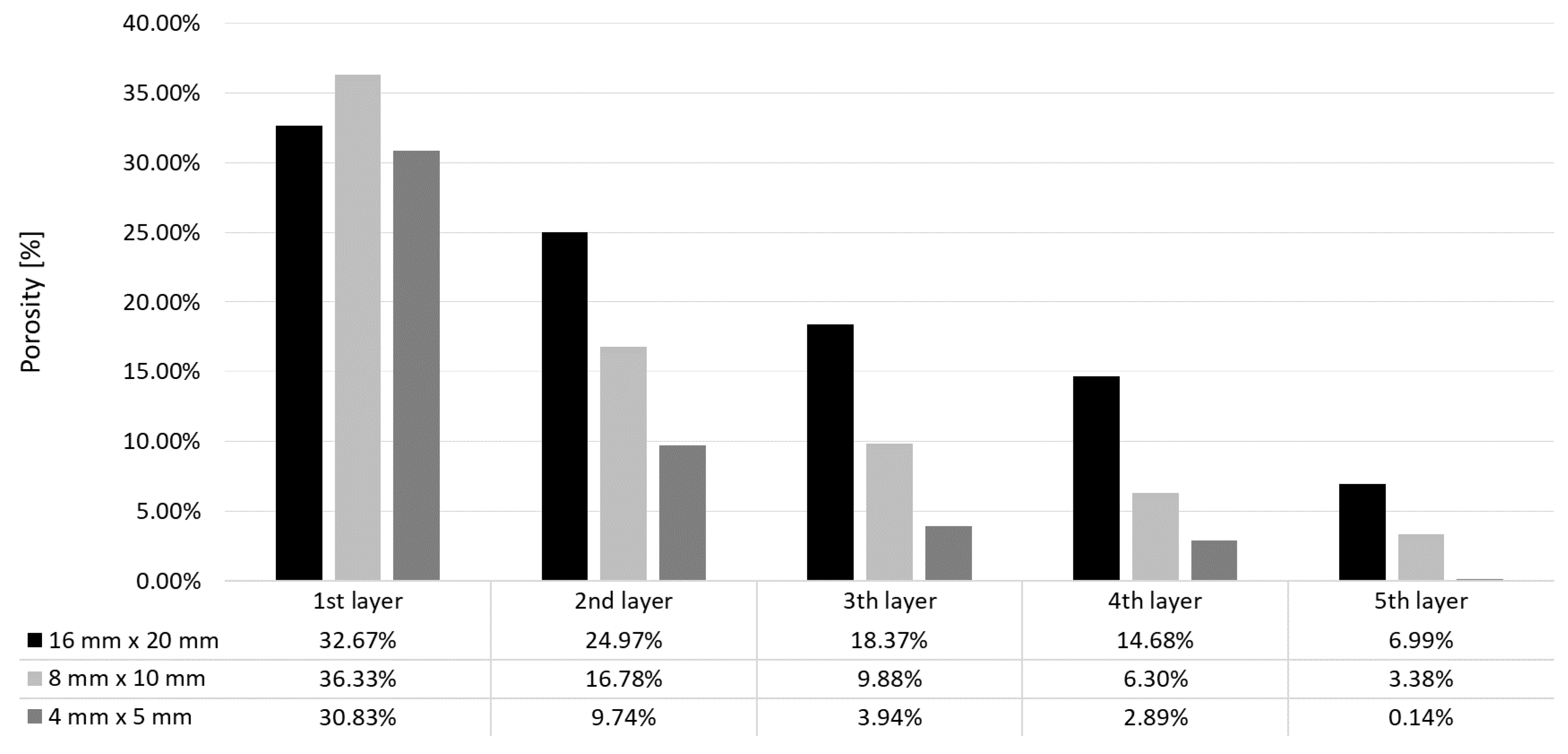 Materials 12 00239 g015