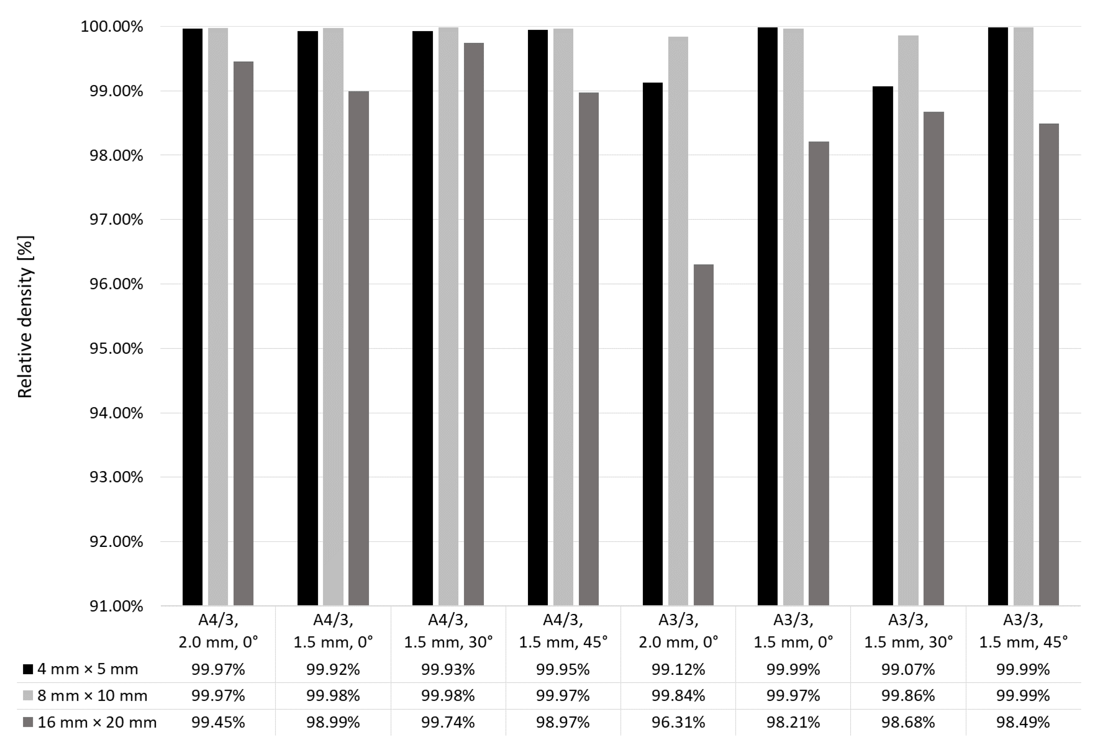 Materials 12 00239 g016