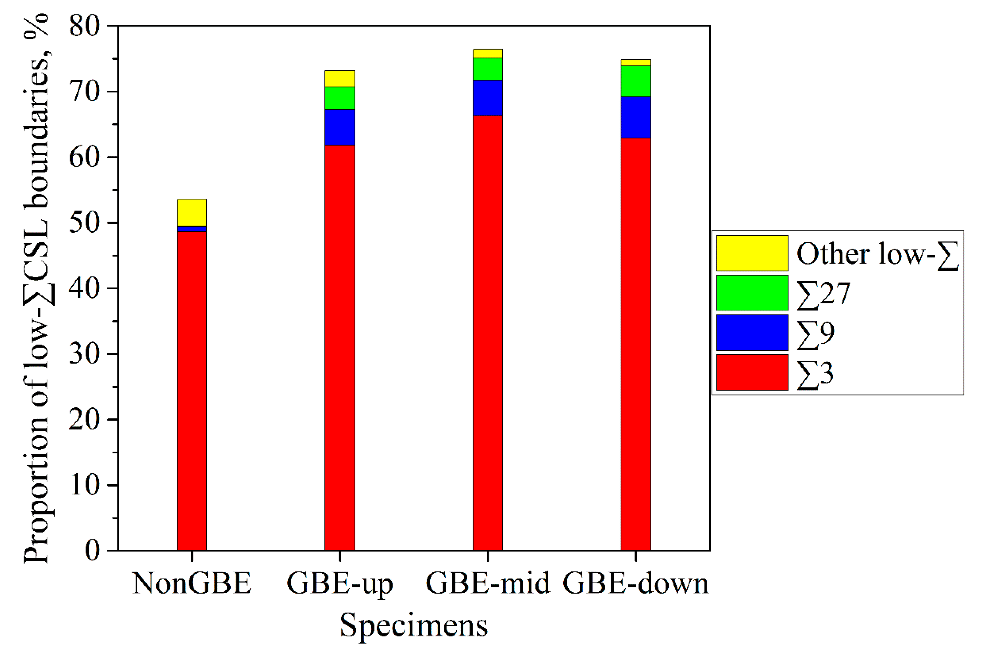 Materials 12 00242 g002