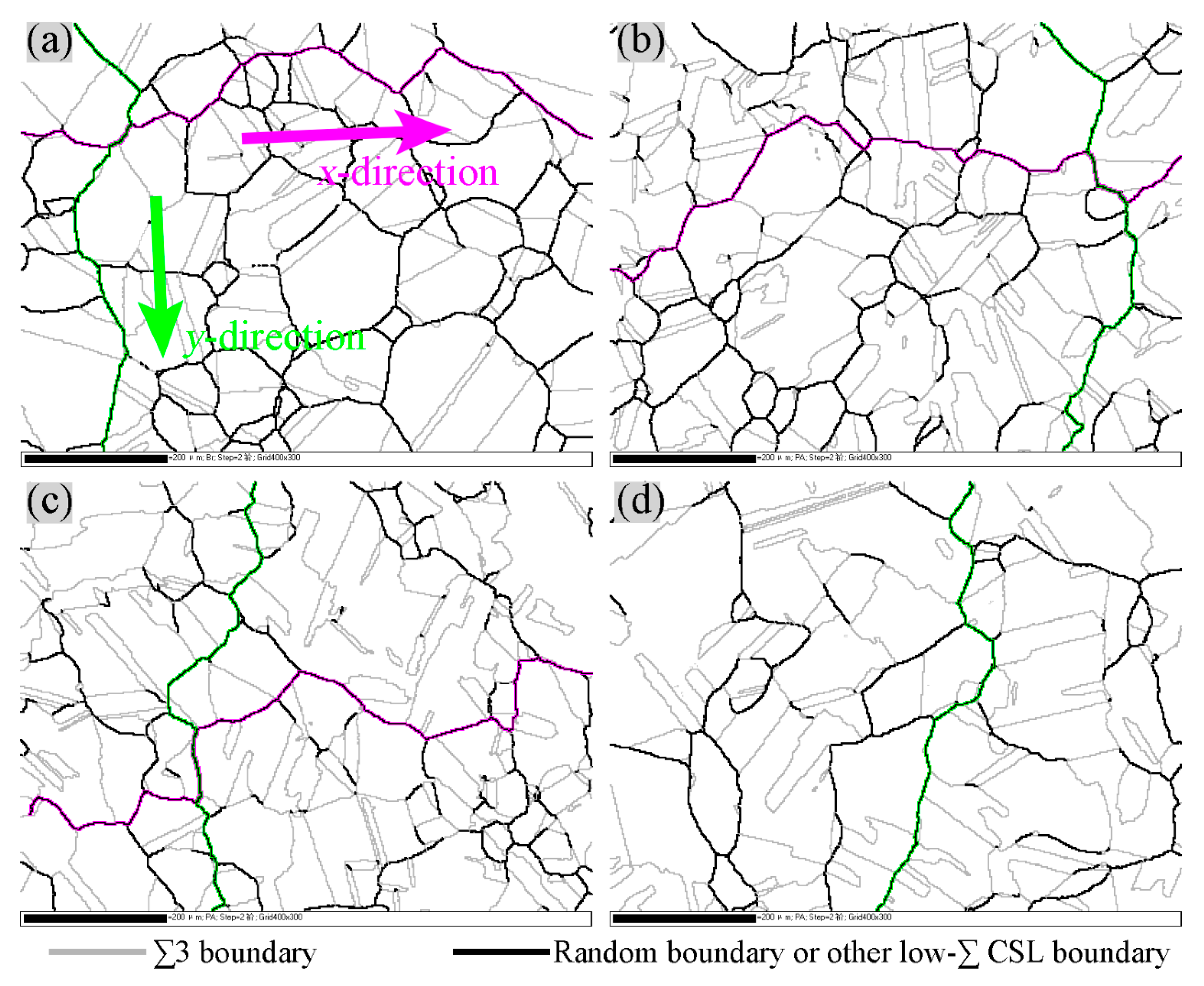 Materials 12 00242 g006