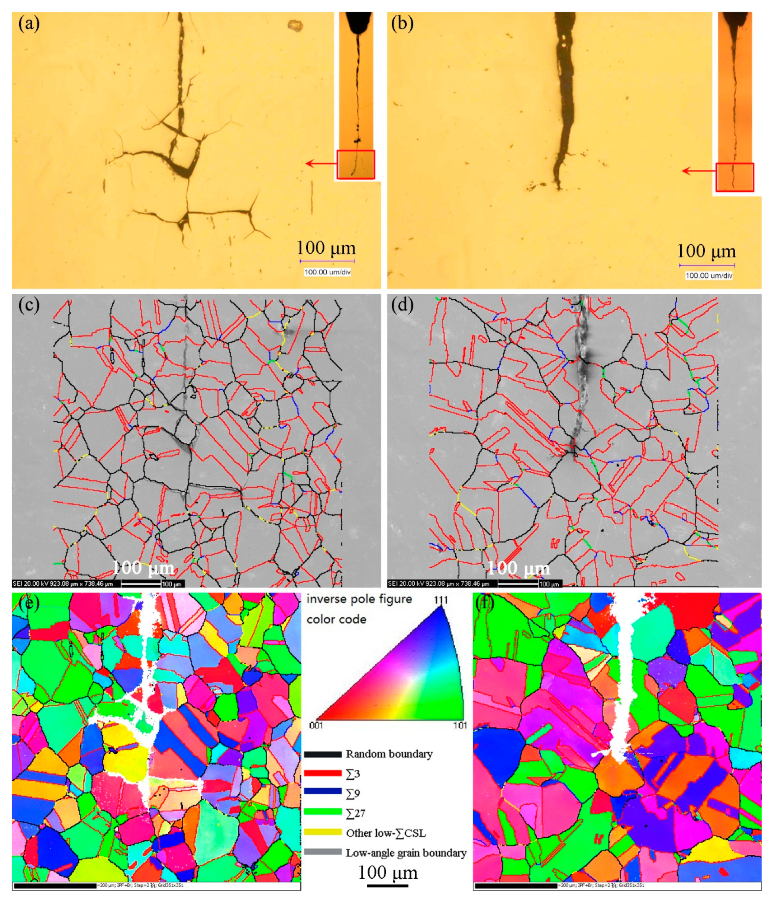 Materials 12 00242 g008