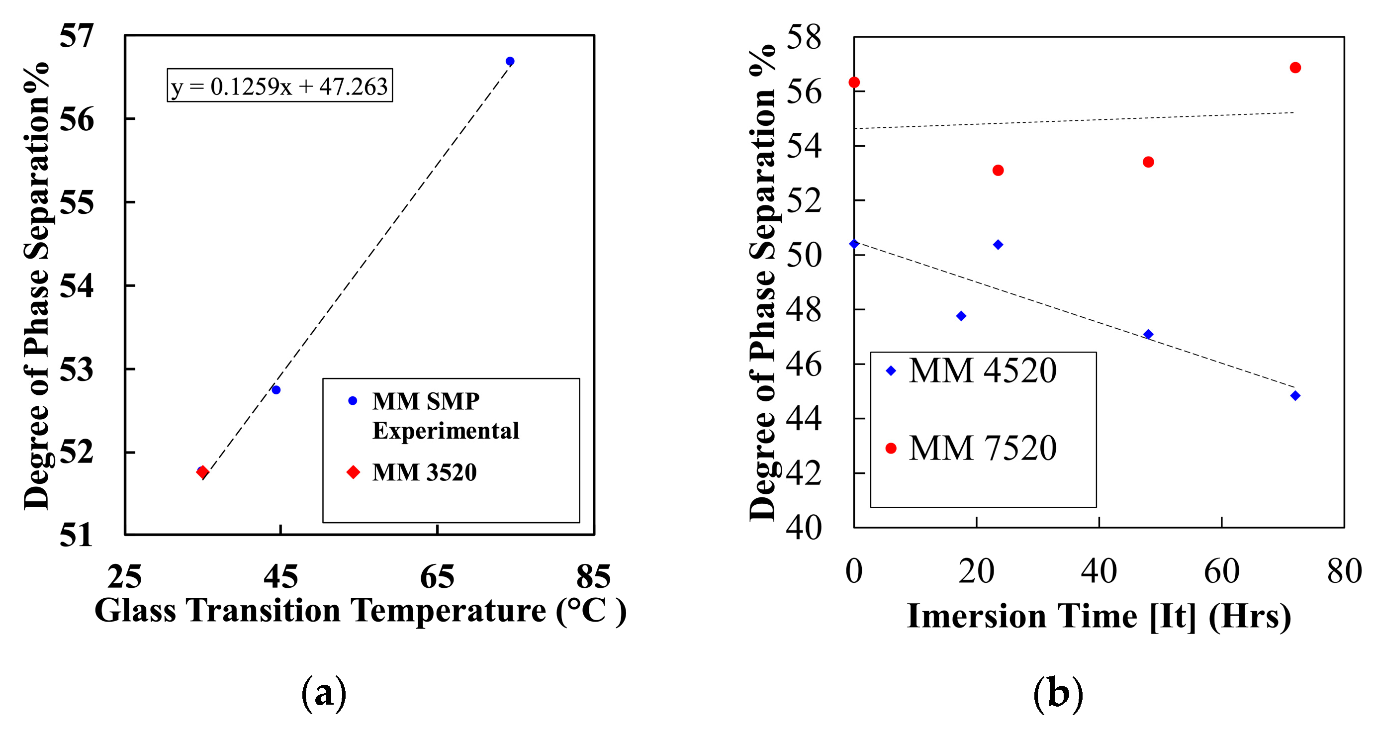 Materials 12 00244 g006