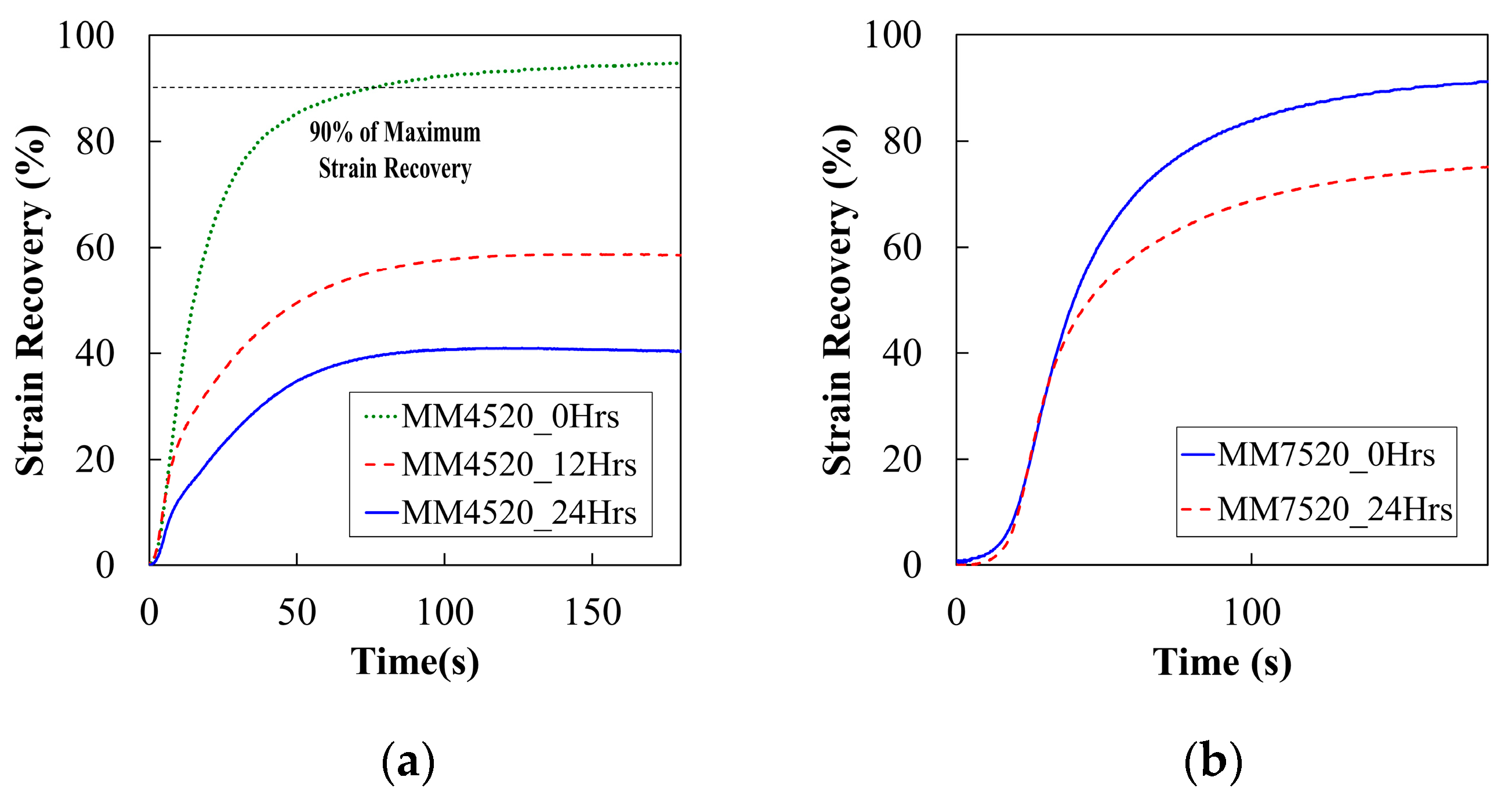 Materials 12 00244 g011
