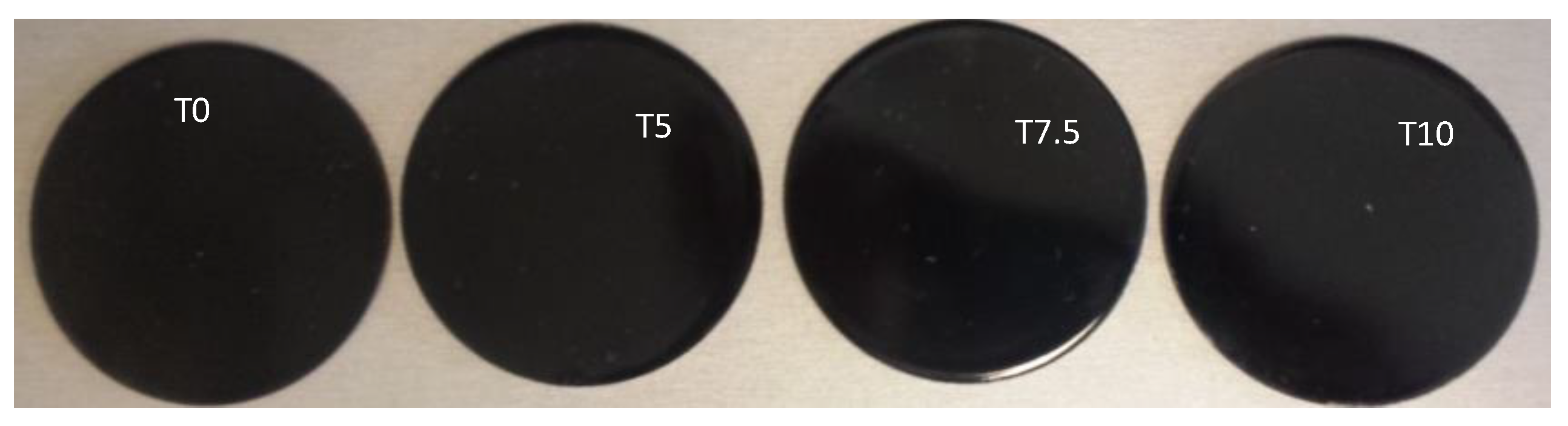 Materials 12 00248 g001