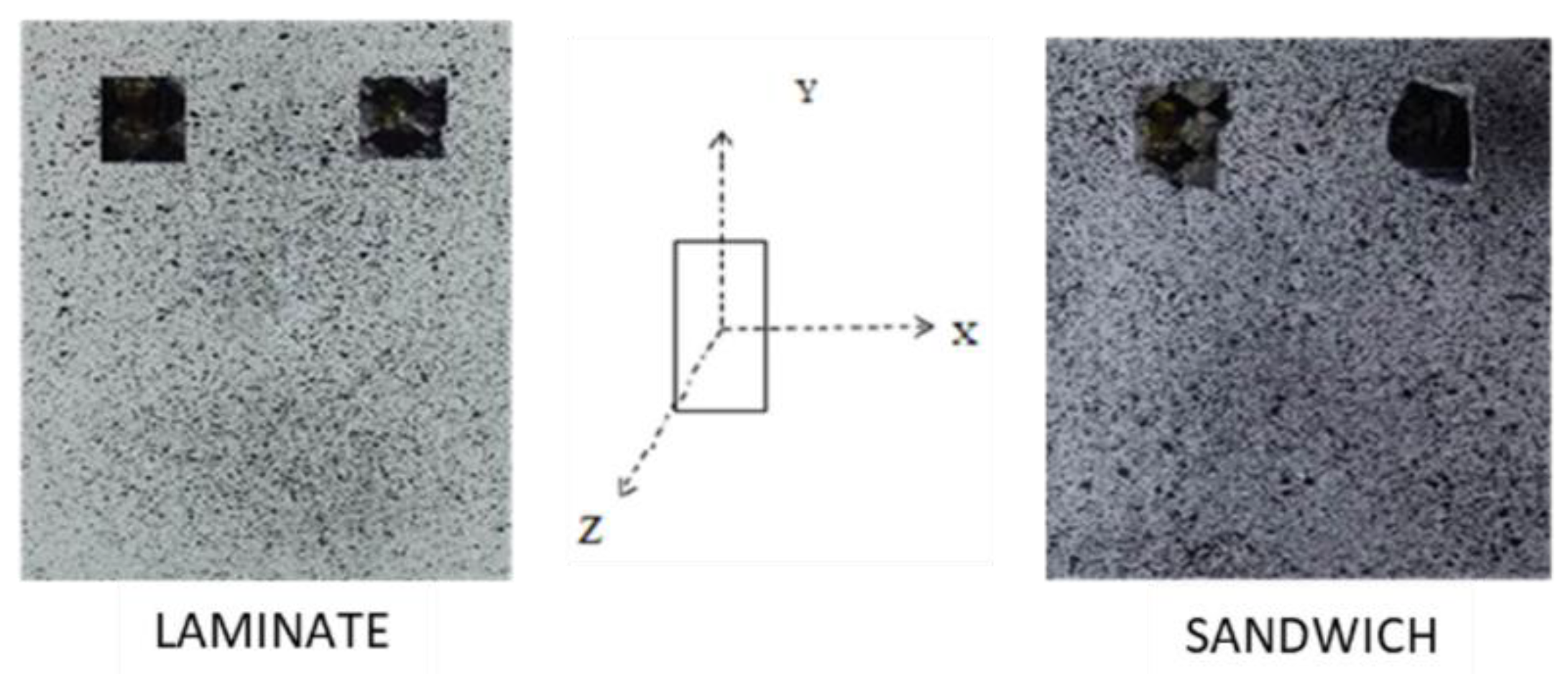 Materials 12 00249 g002