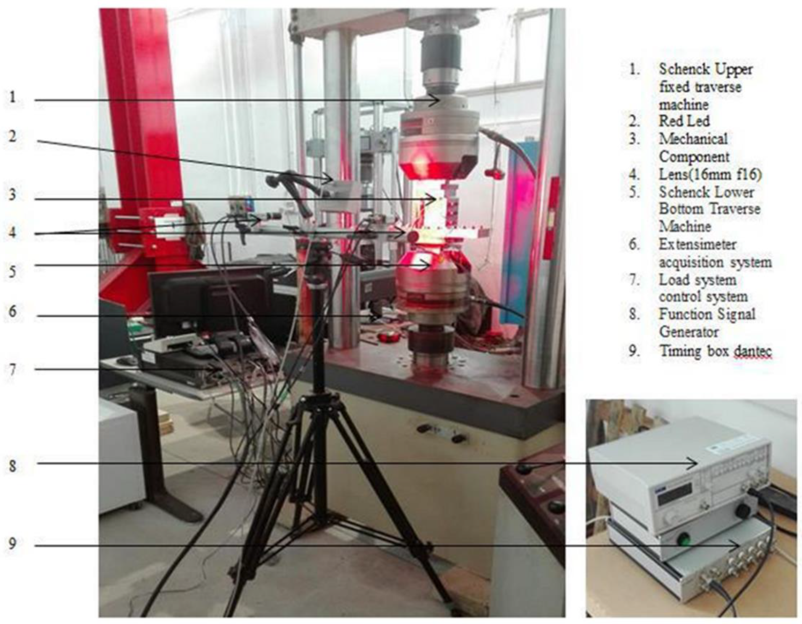 Materials 12 00249 g003